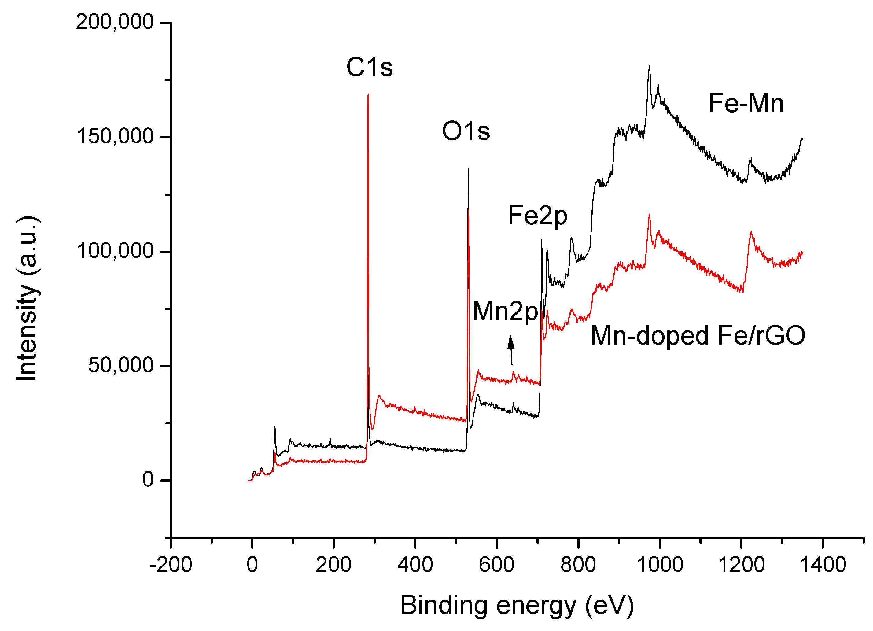 Processes 08 00488 g008 Processes 08 00488 g008