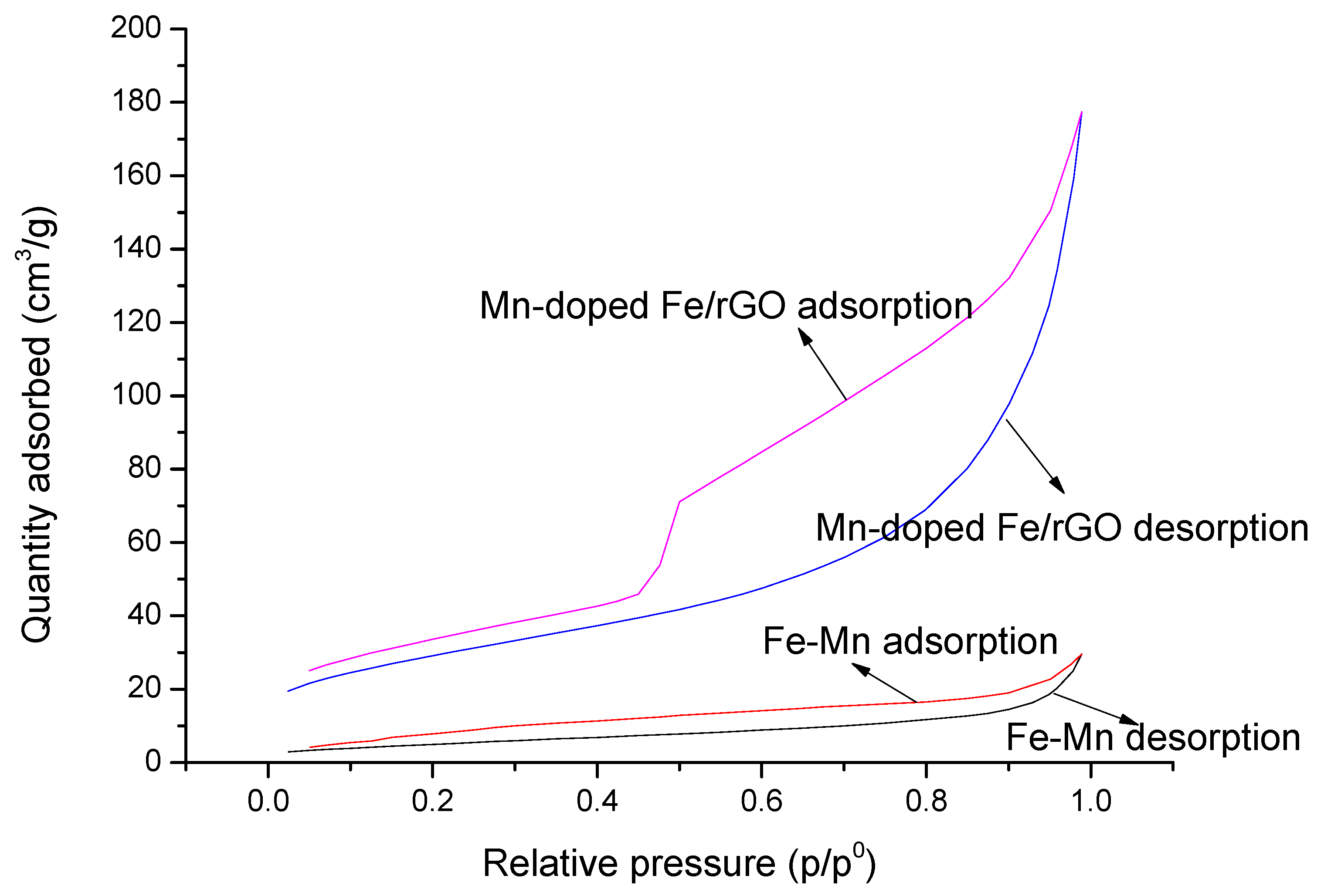 Processes 08 00488 g010 Processes 08 00488 g010