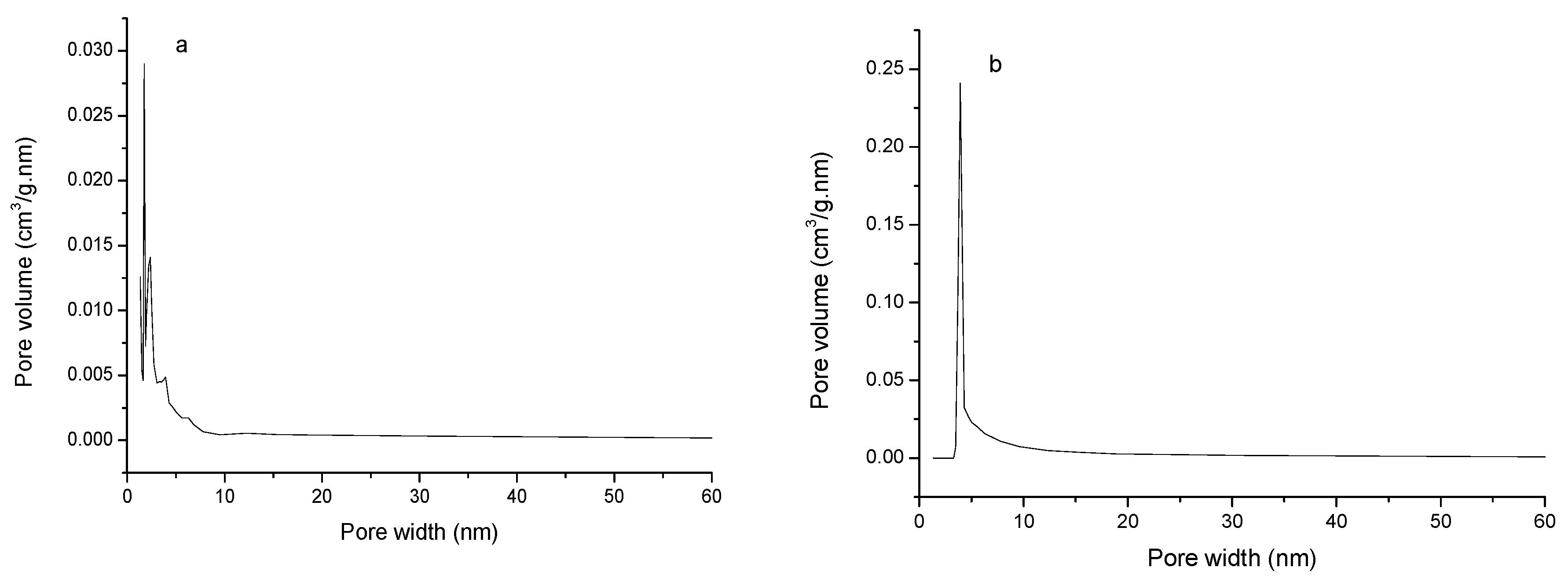 Processes 08 00488 g011 Processes 08 00488 g011