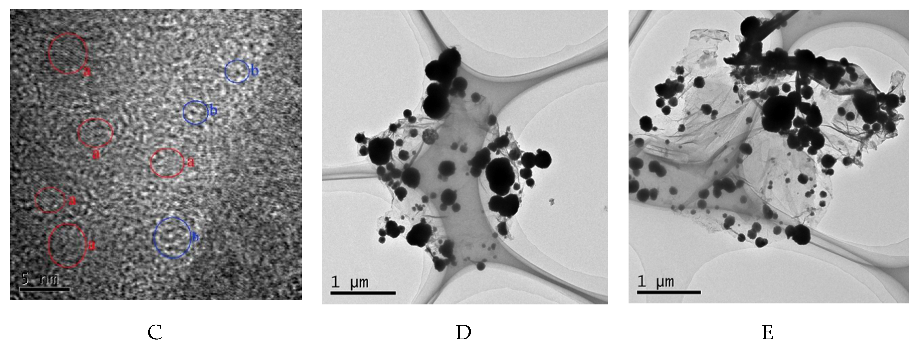Processes 08 00488 g012b Processes 08 00488 g012b
