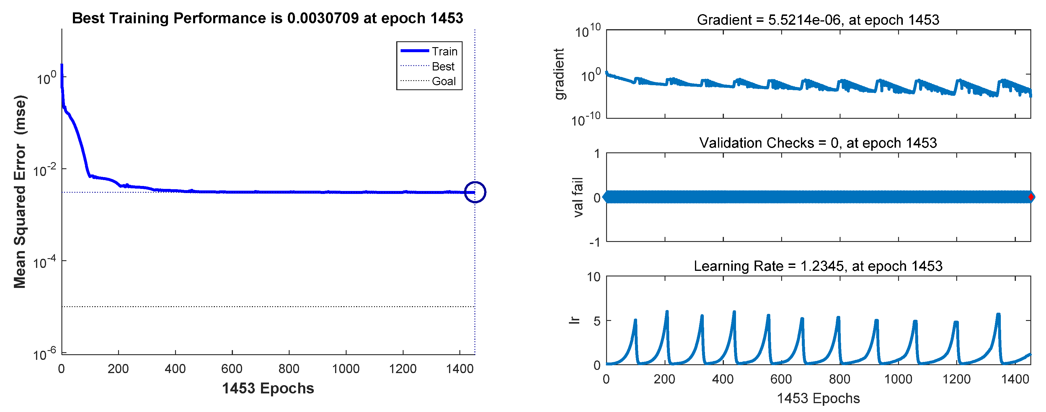 Processes 08 00488 g018 Processes 08 00488 g018