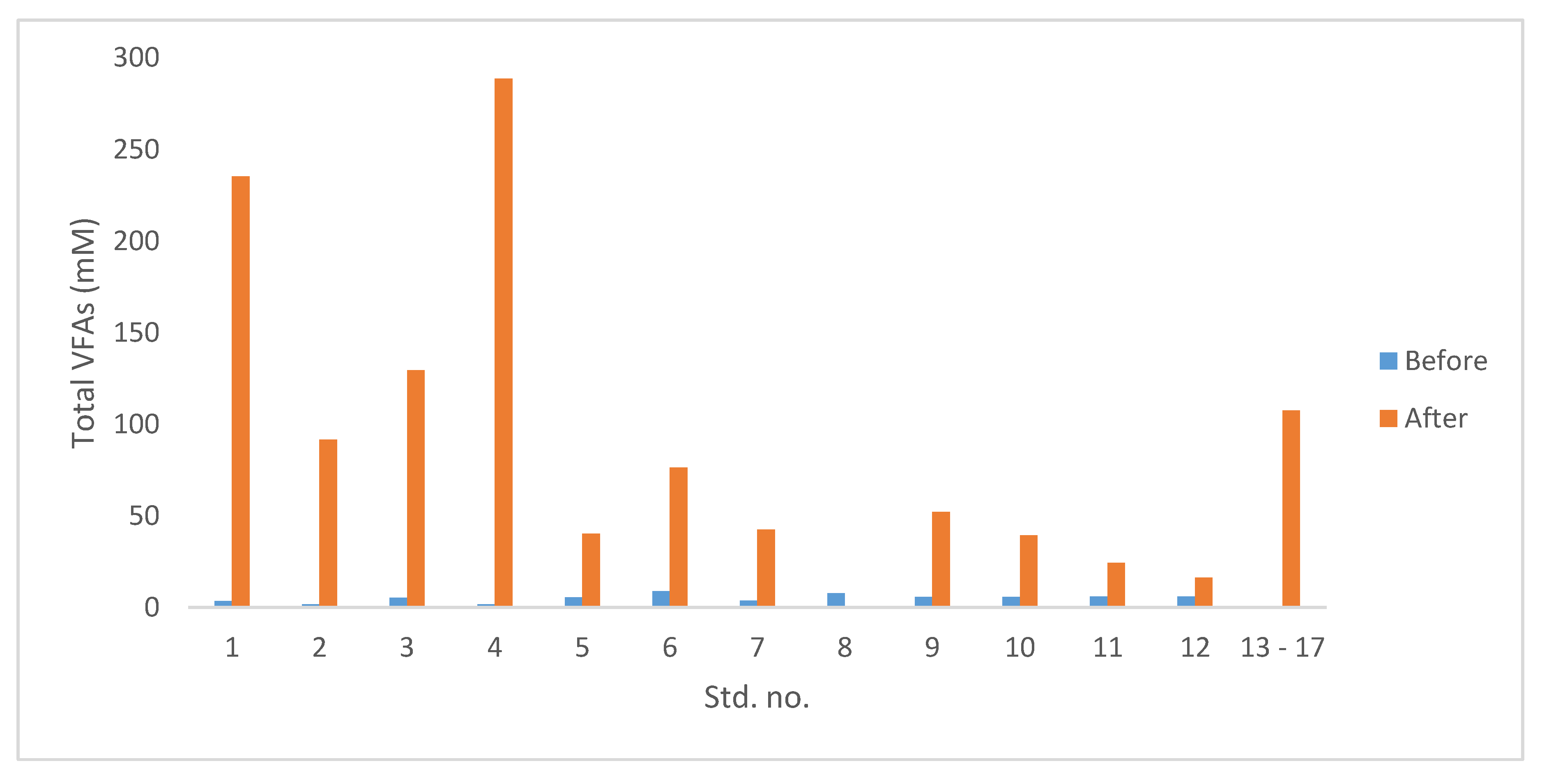 Processes 08 00492 g004