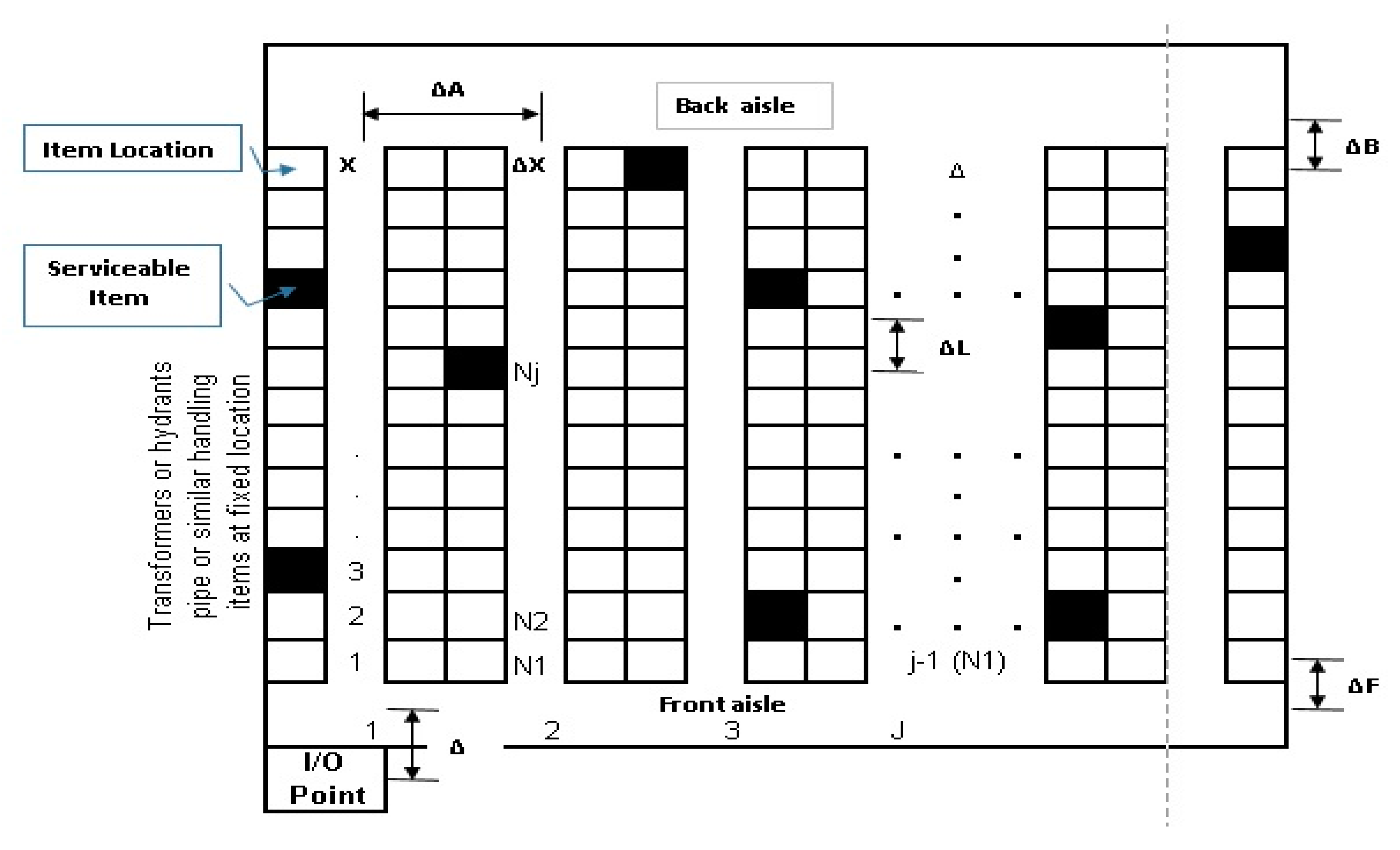 Processes 08 00495 g004