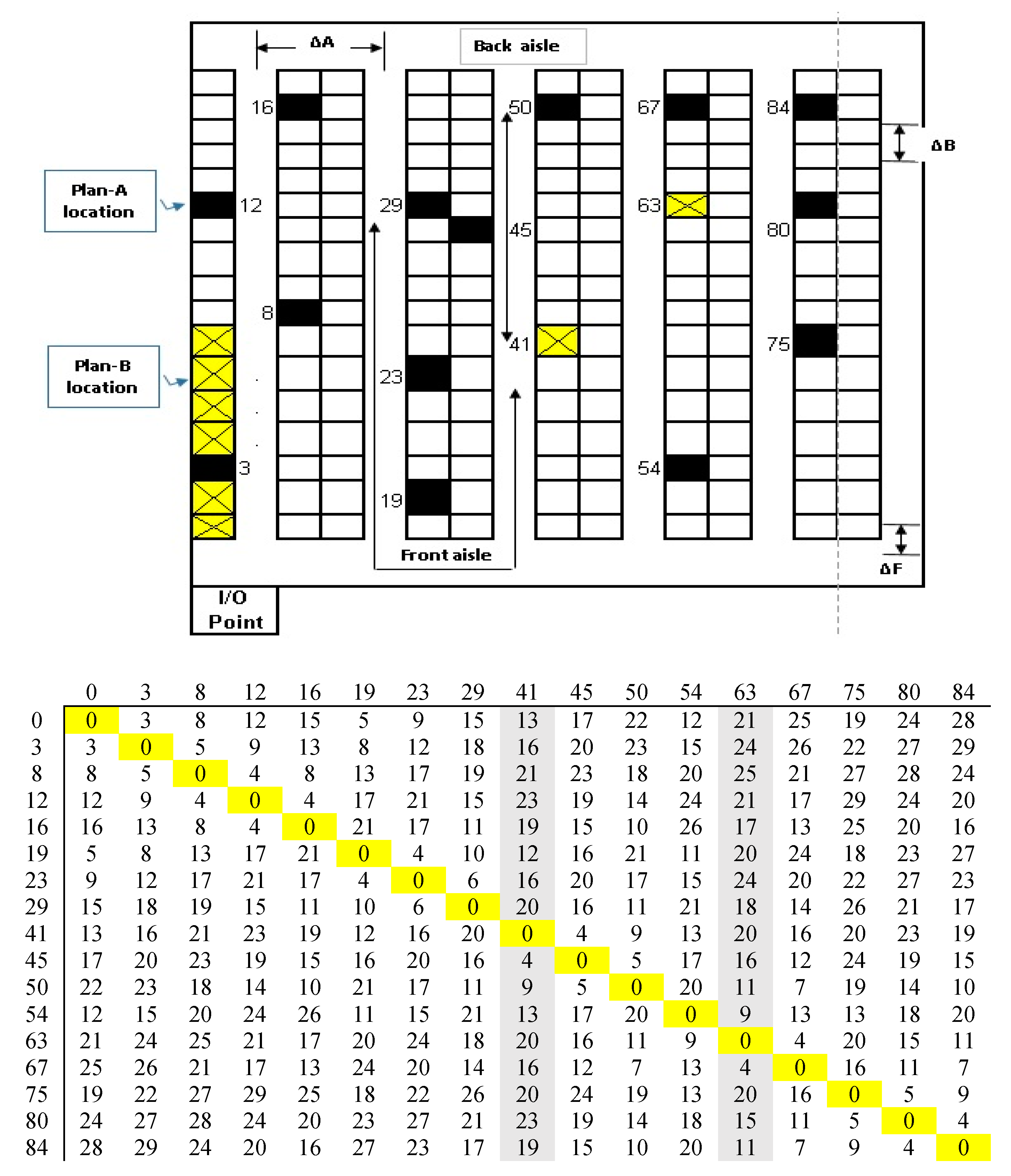 Processes 08 00495 g005