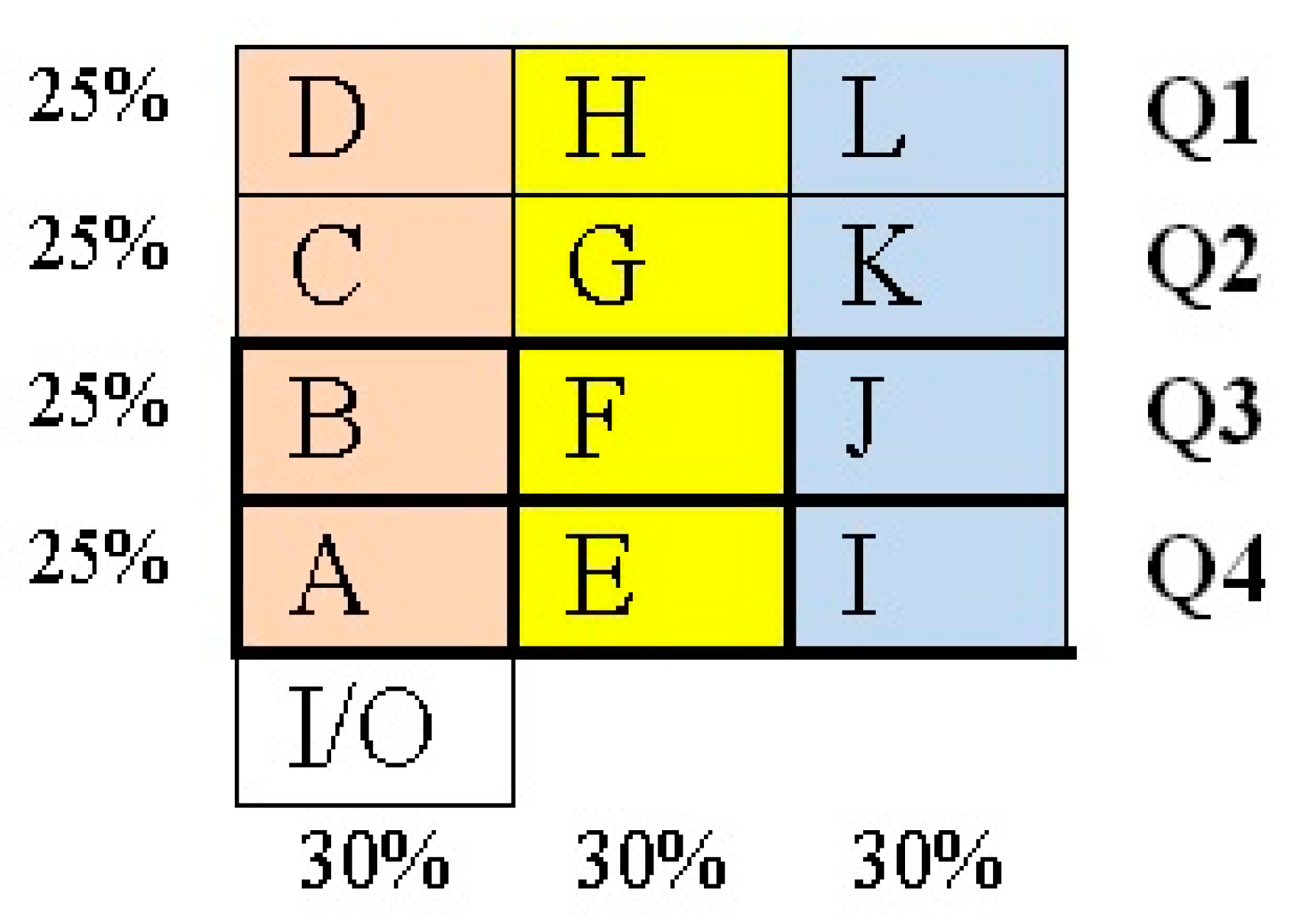 Processes 08 00495 g008