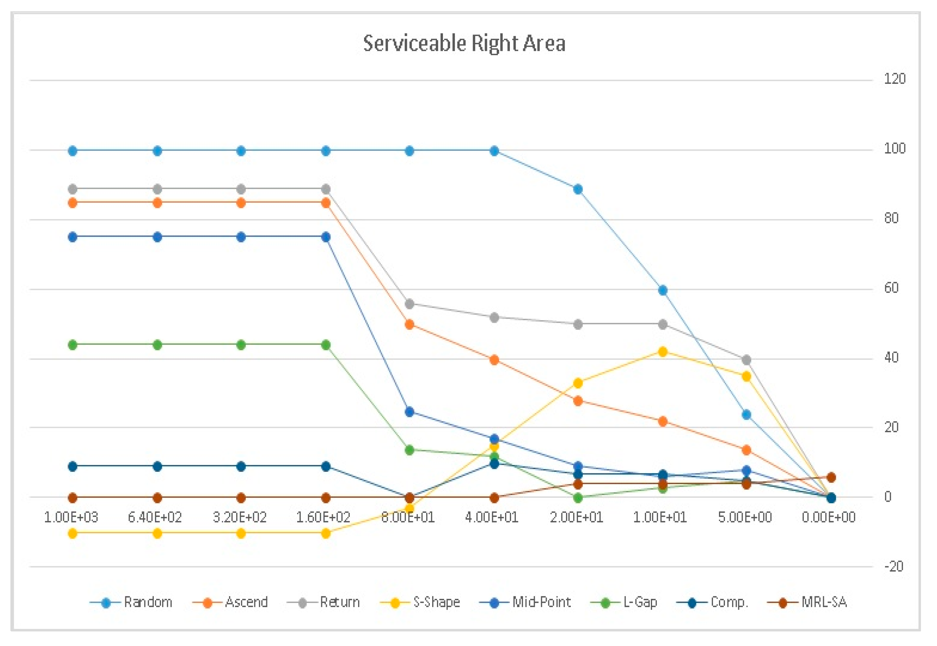 Processes 08 00495 g010