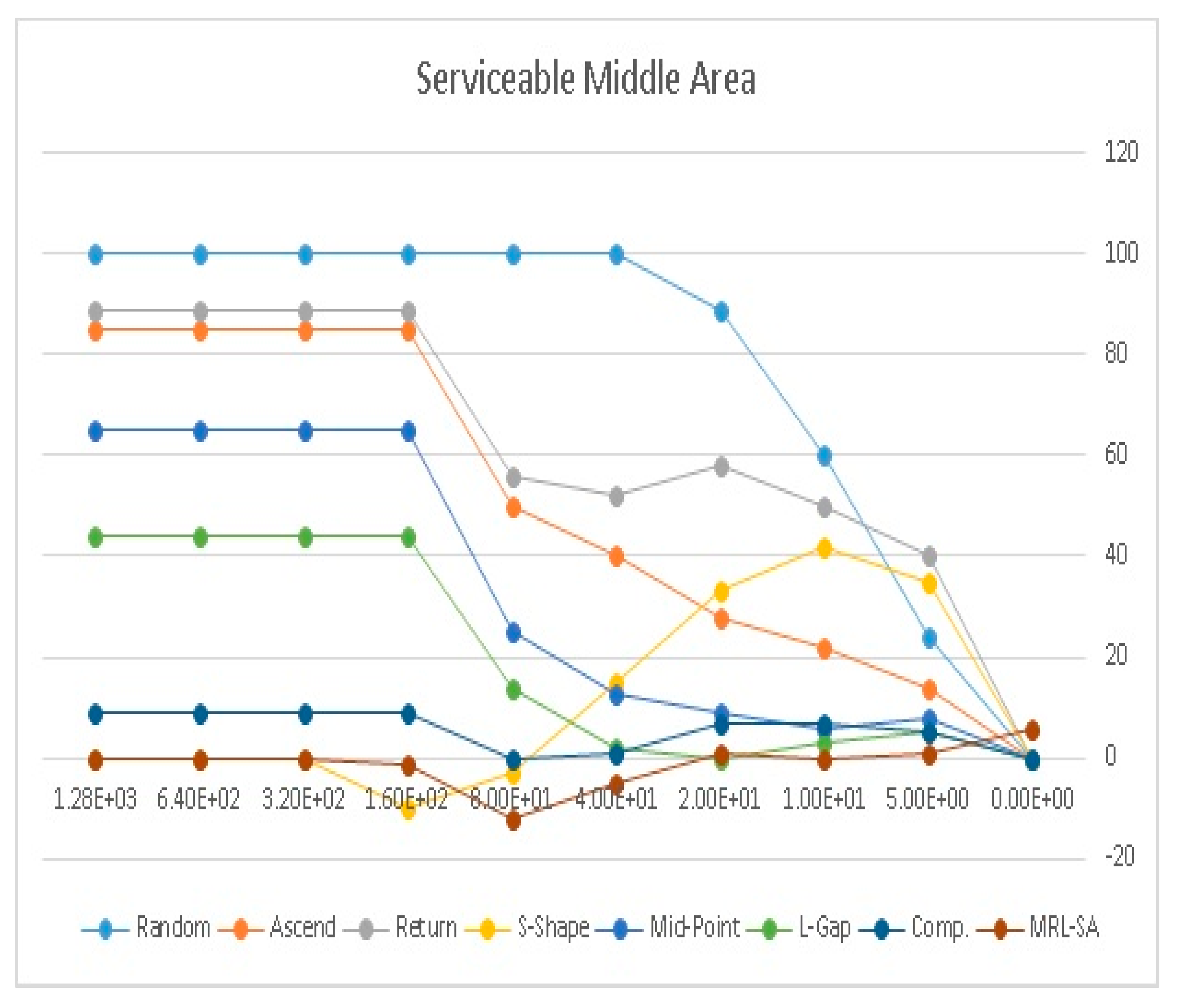 Processes 08 00495 g011