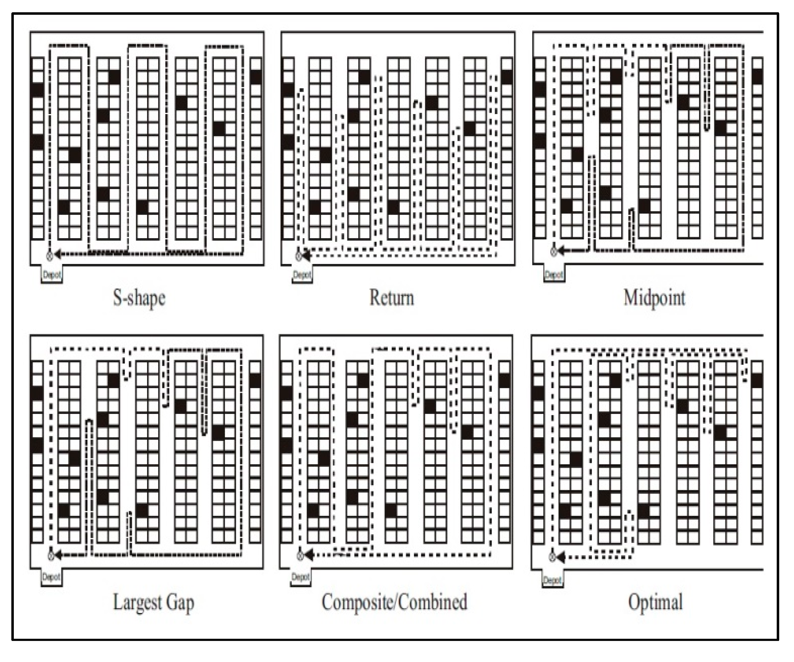 Processes 08 00495 g012