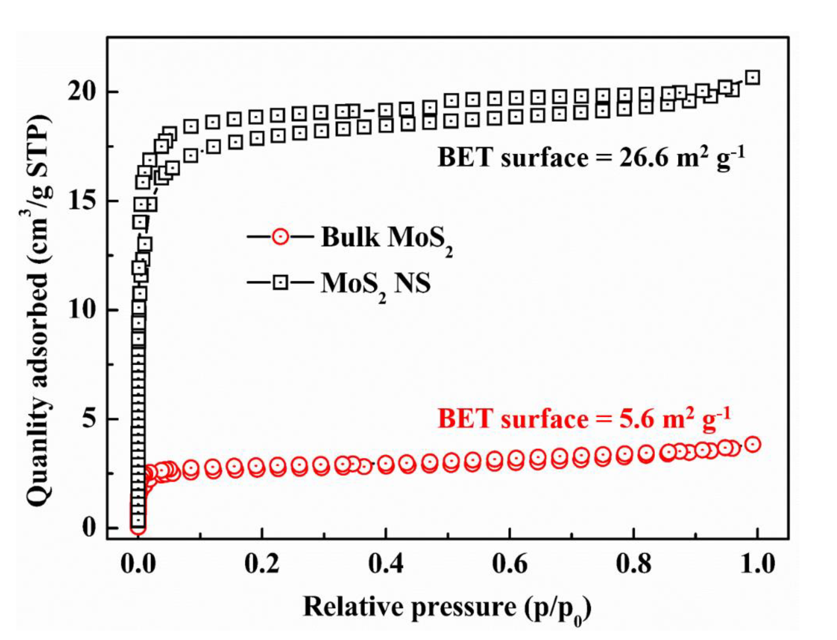 Processes 08 00504 g003