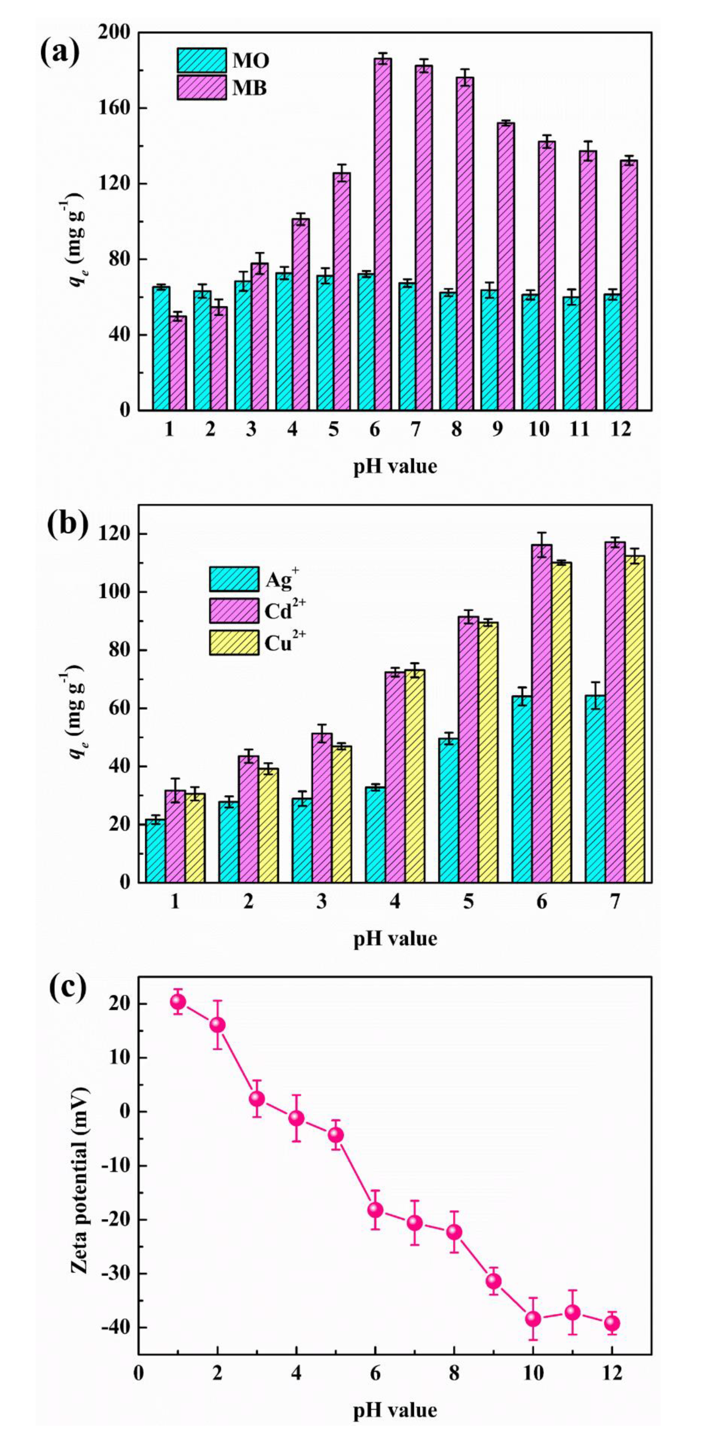 Processes 08 00504 g008