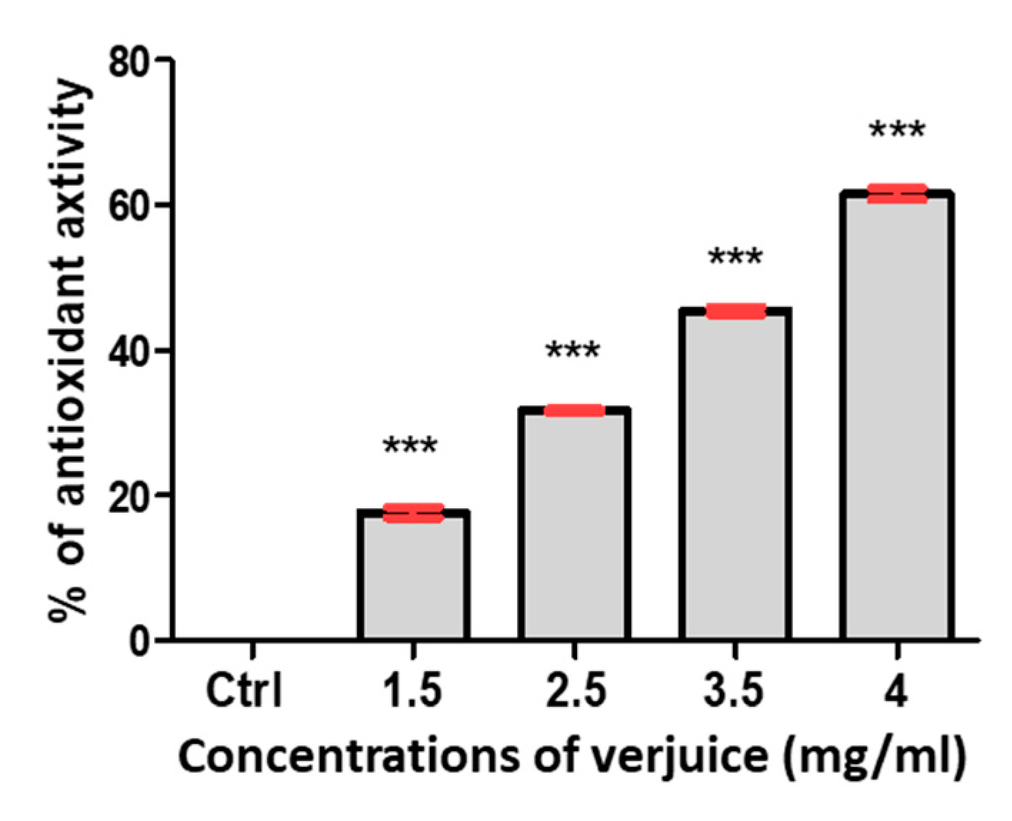 Processes 08 00507 g001