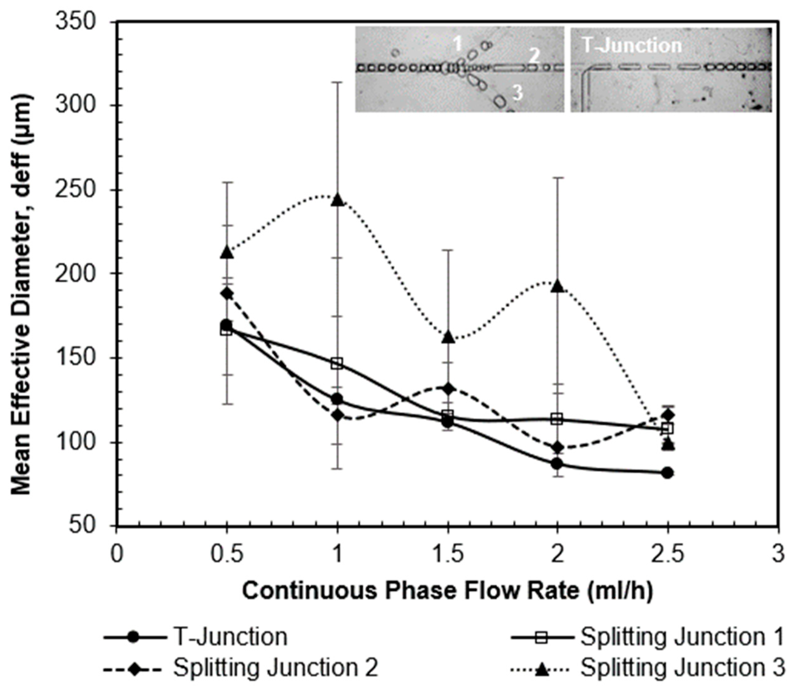 Processes 08 00510 g009