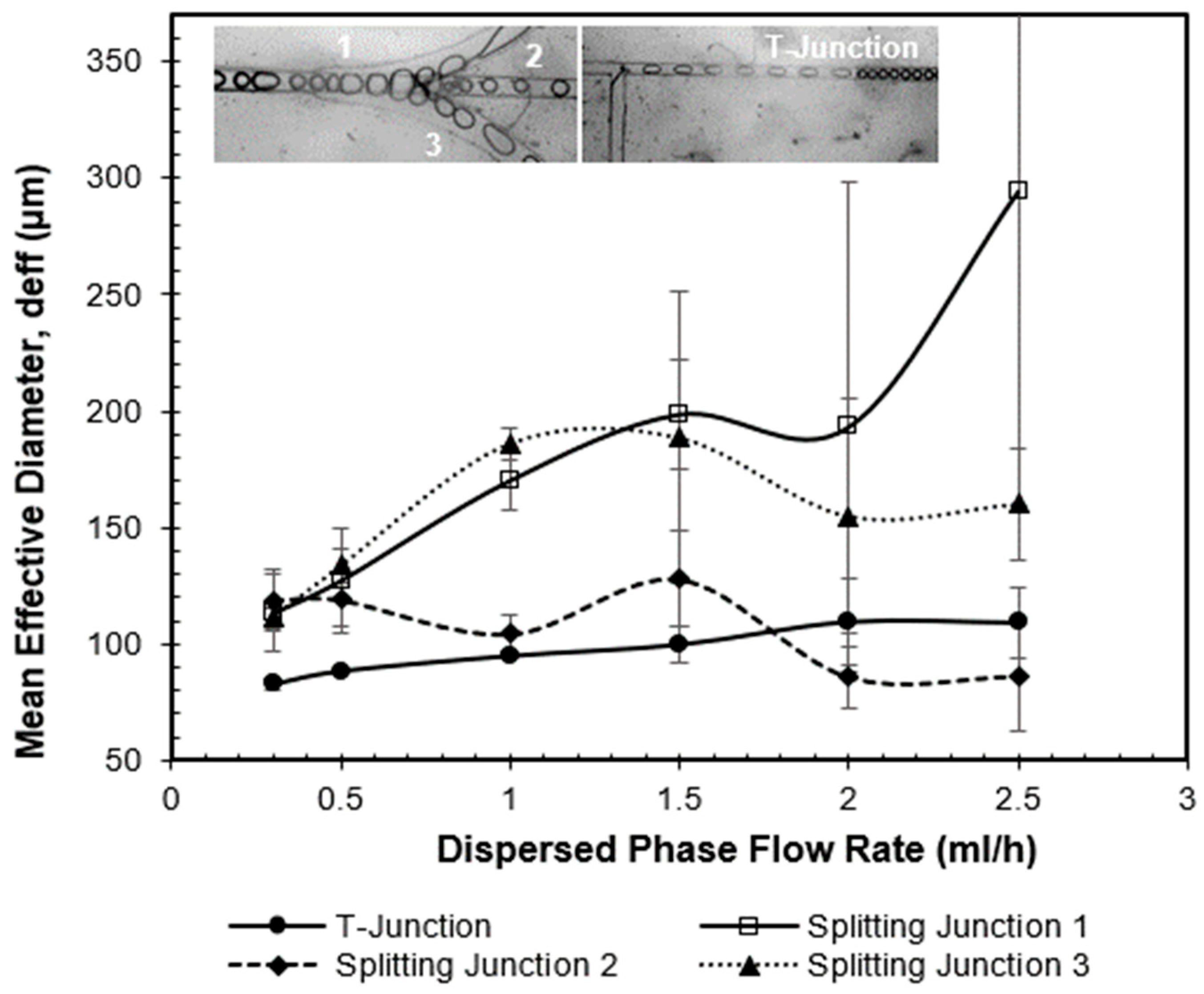 Processes 08 00510 g012