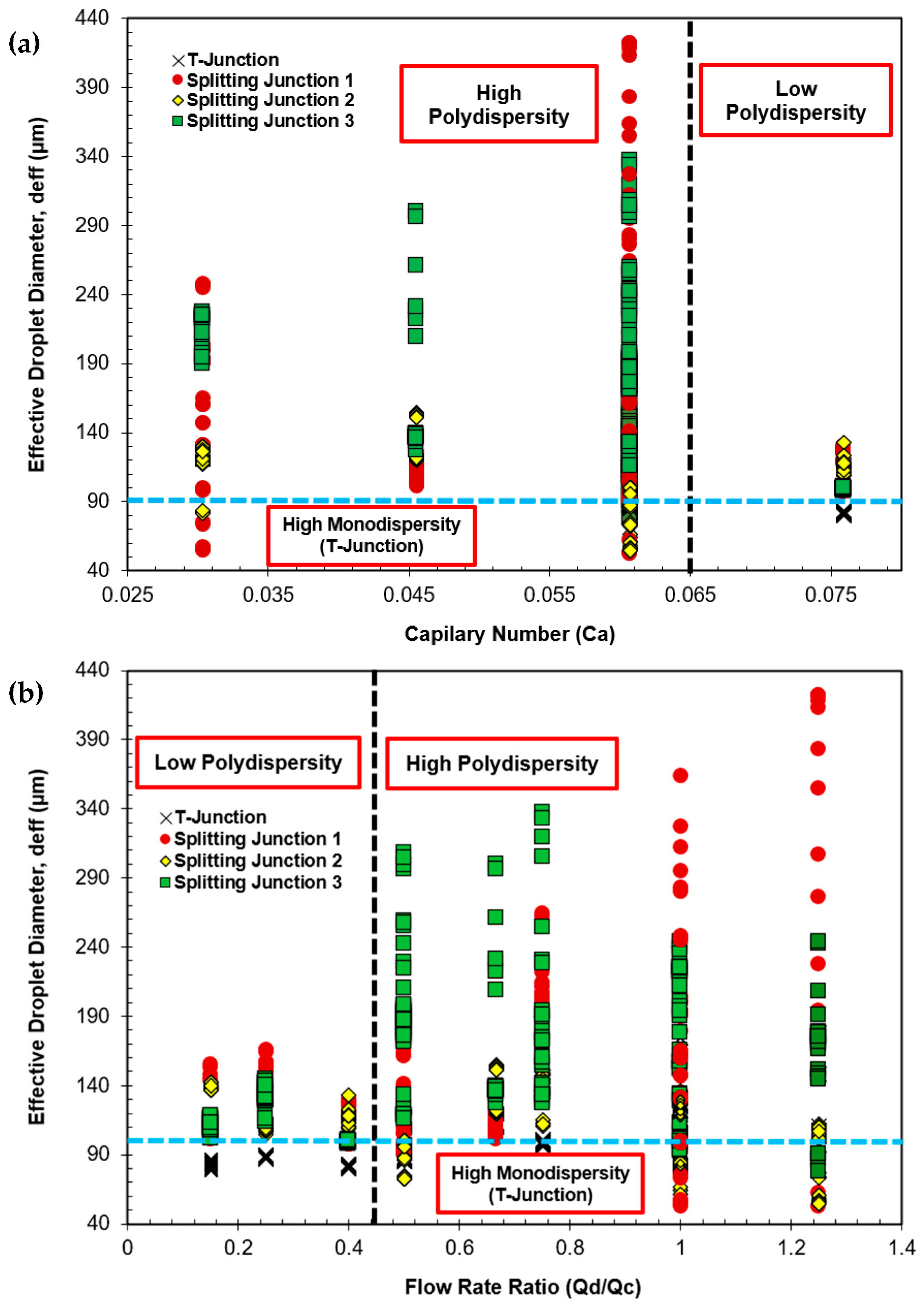 Processes 08 00510 g014