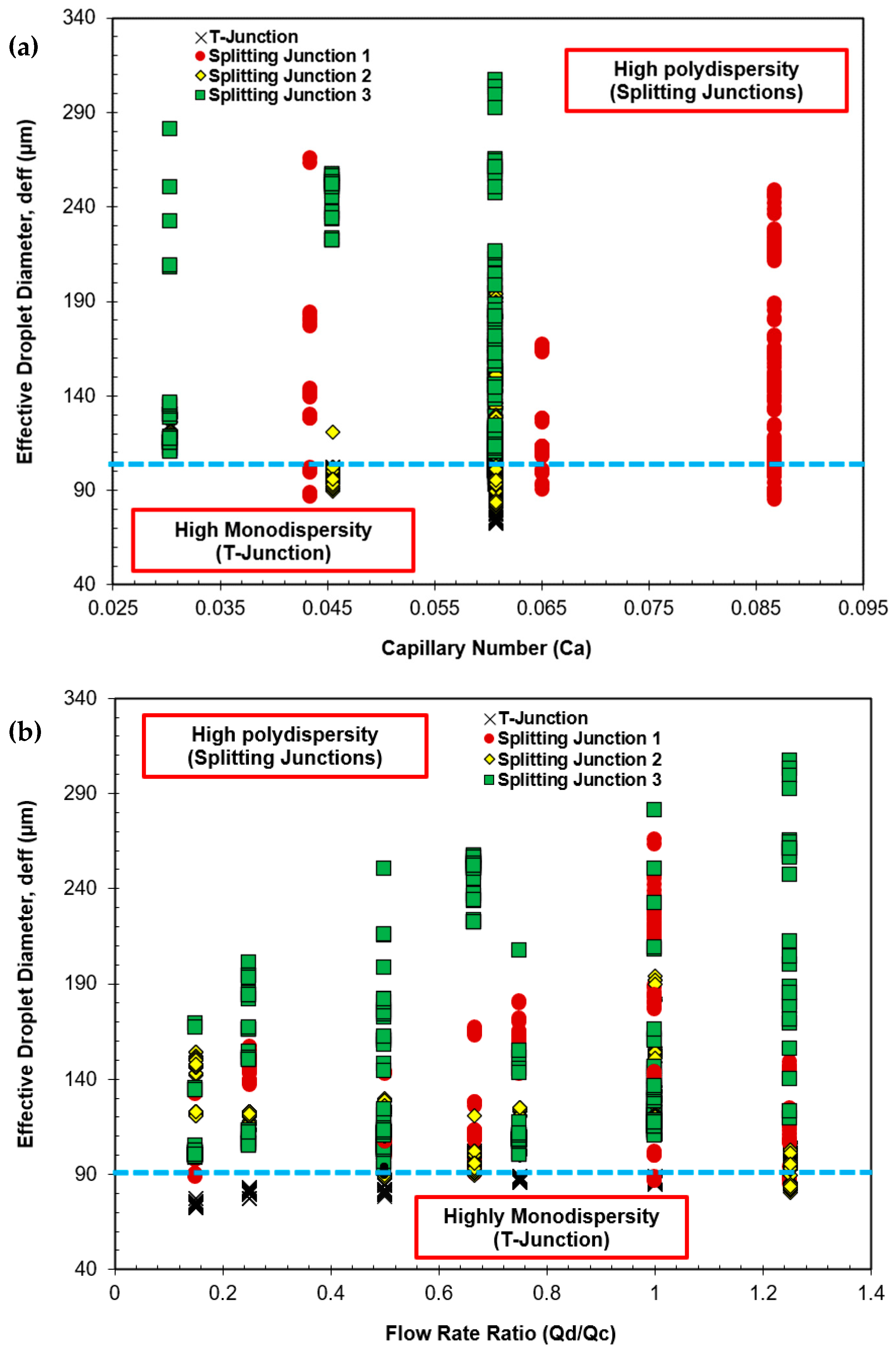Processes 08 00510 g019