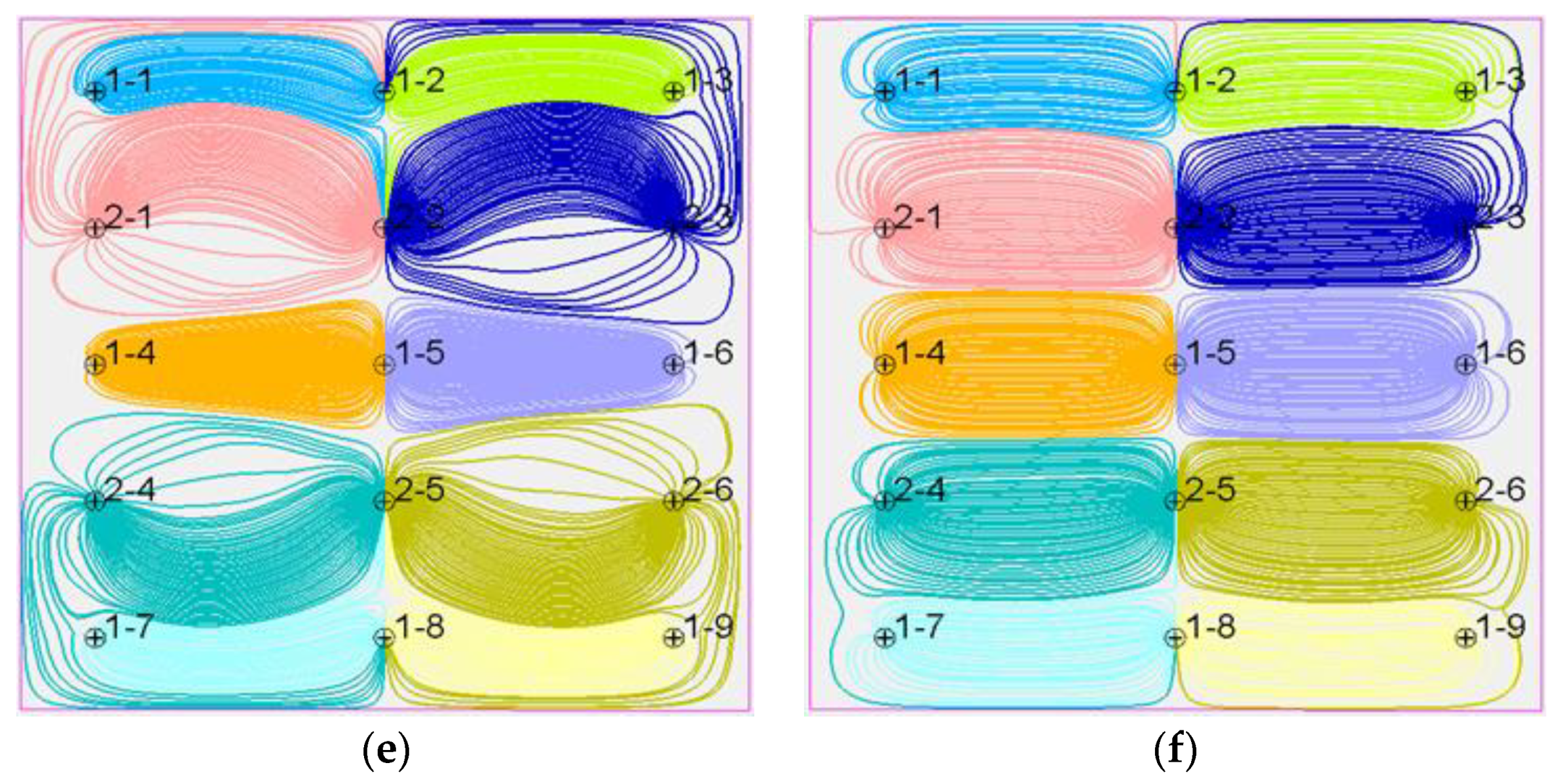 Processes 08 00515 g005b Processes 08 00515 g005b