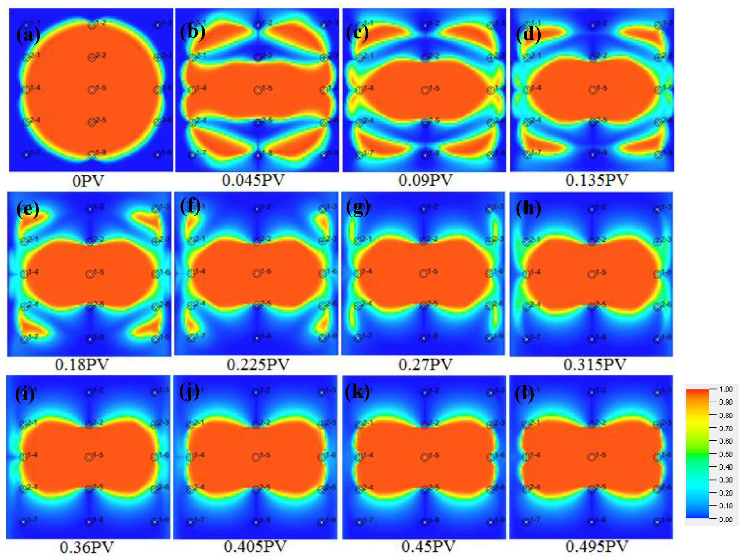 Processes 08 00515 g006 Processes 08 00515 g006