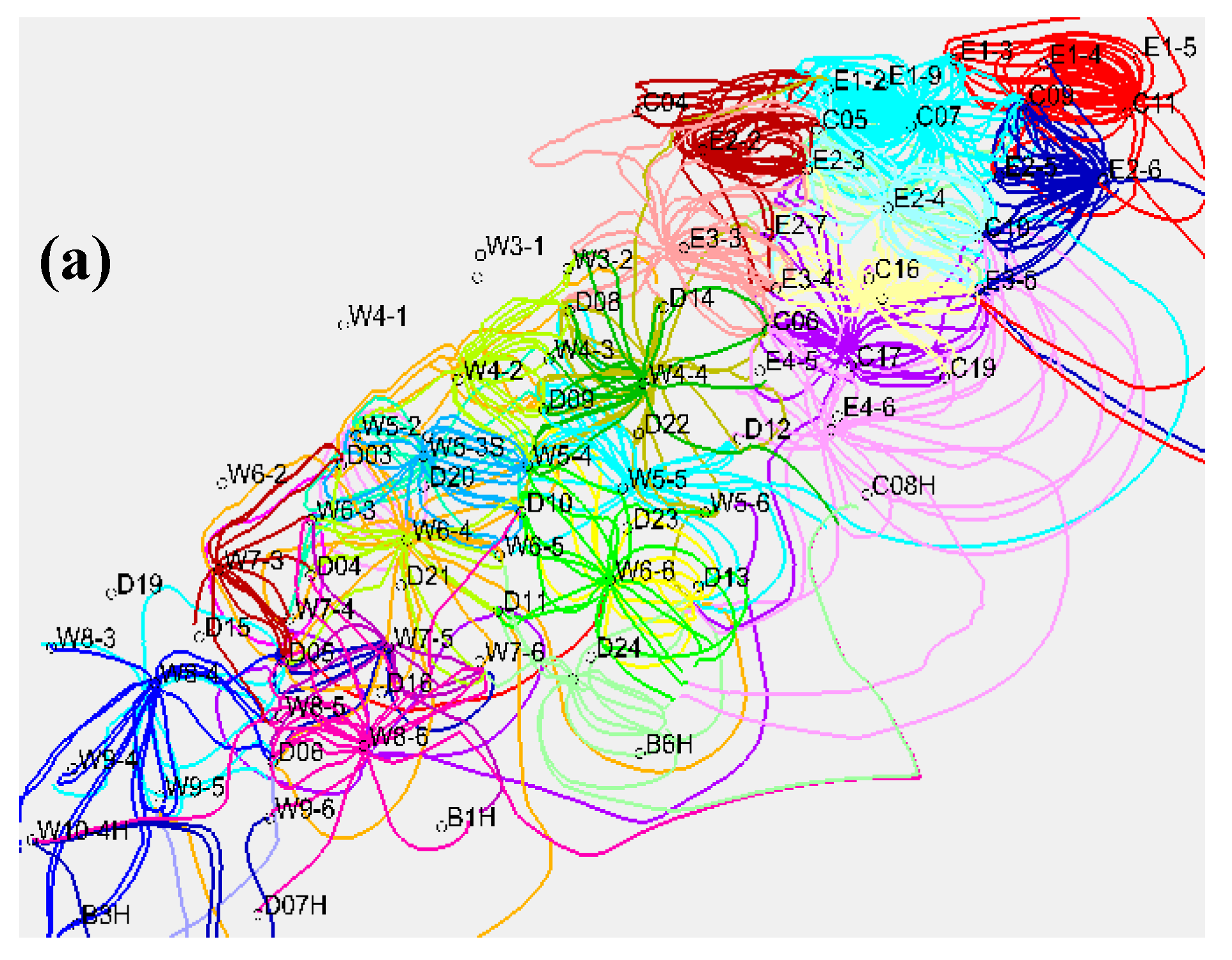 Processes 08 00515 g009a Processes 08 00515 g009a