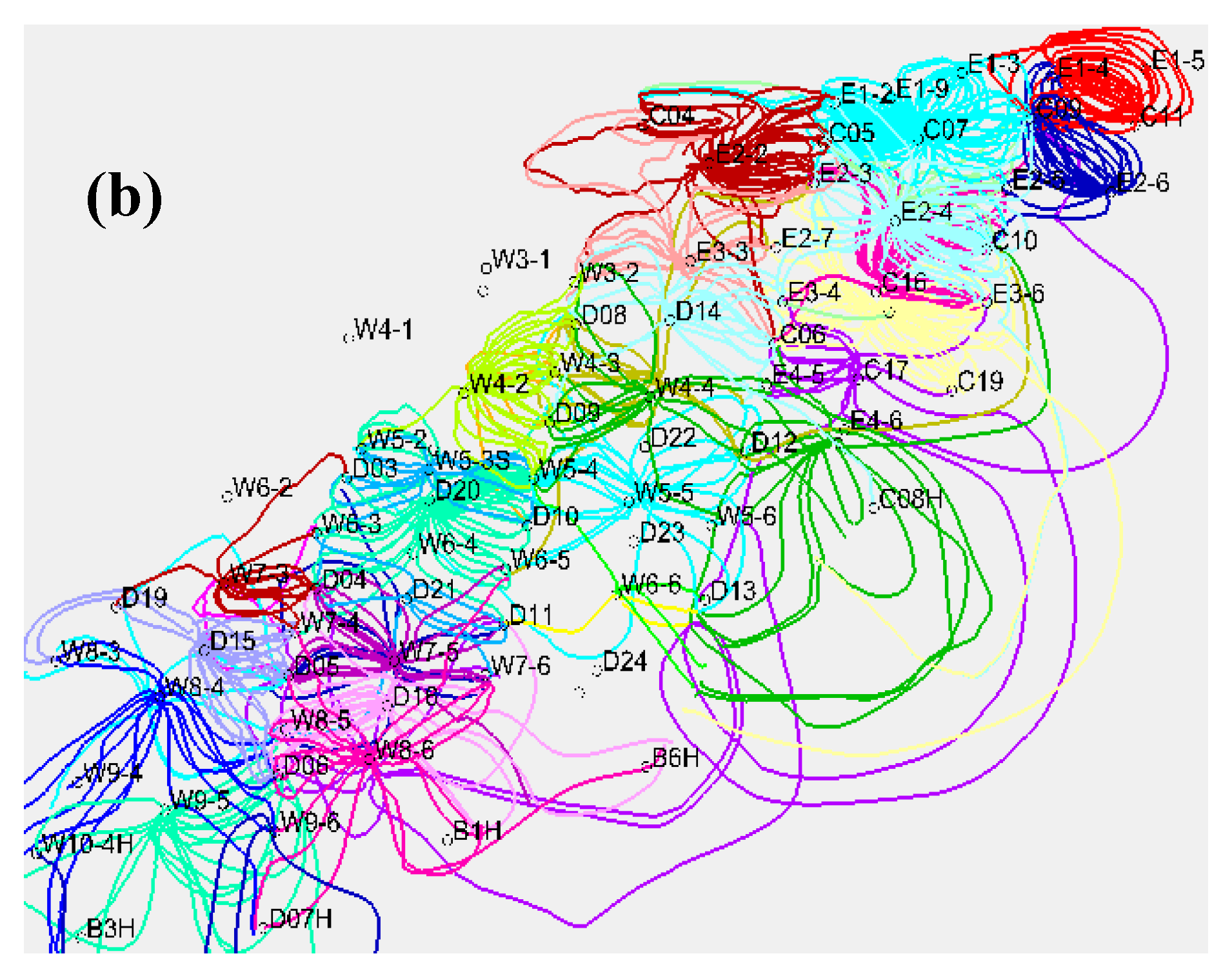 Processes 08 00515 g009b Processes 08 00515 g009b