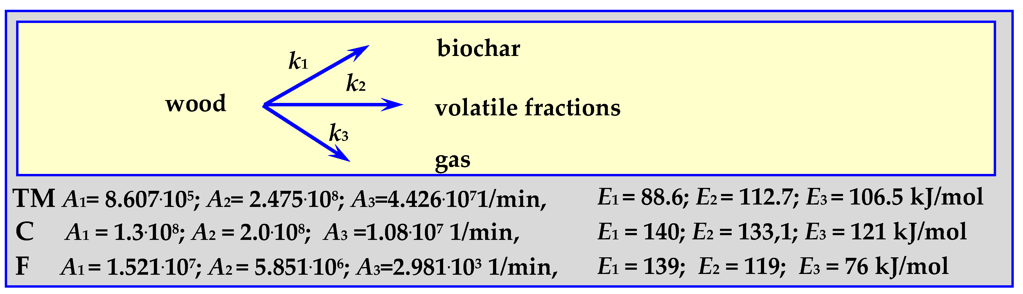 Processes 08 00516 g011 Processes 08 00516 g011