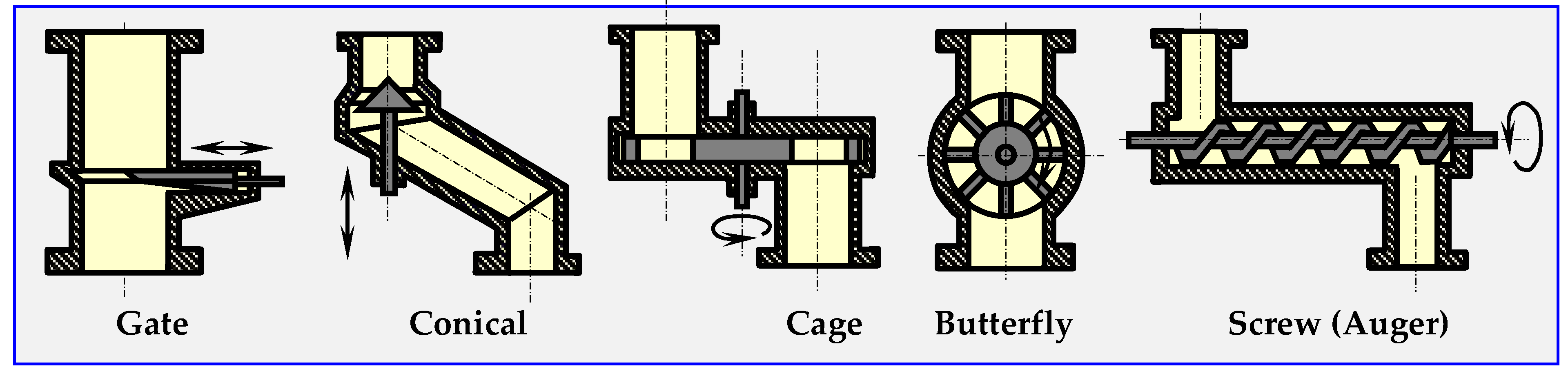 Processes 08 00516 g020 Processes 08 00516 g020