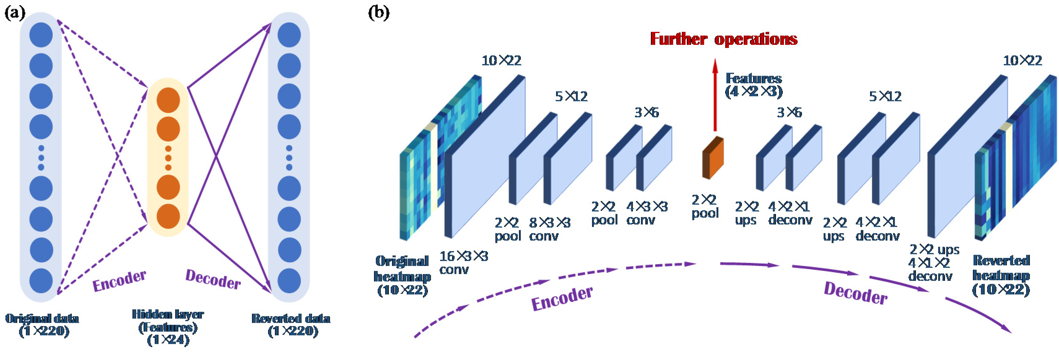 Processes 08 00518 g001
