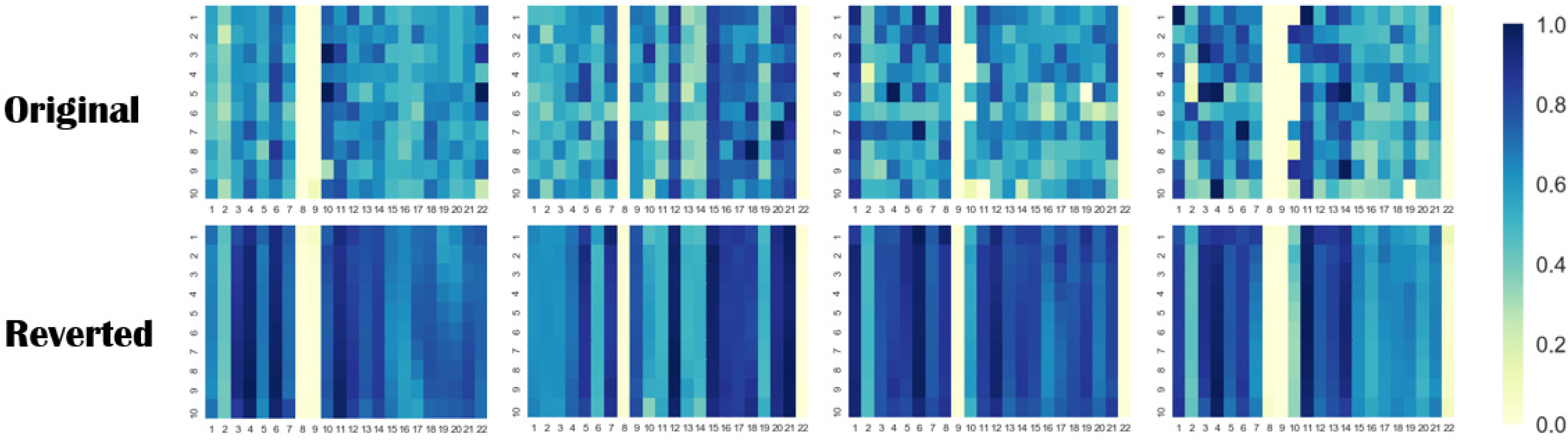 Processes 08 00518 g002