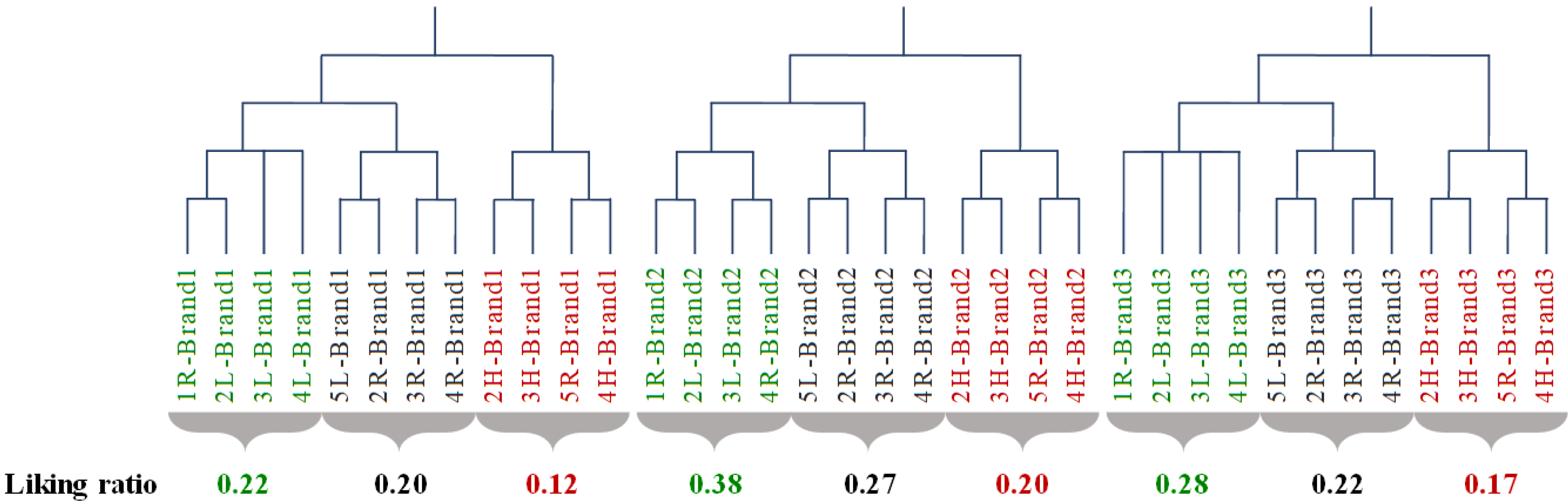 Processes 08 00518 g007
