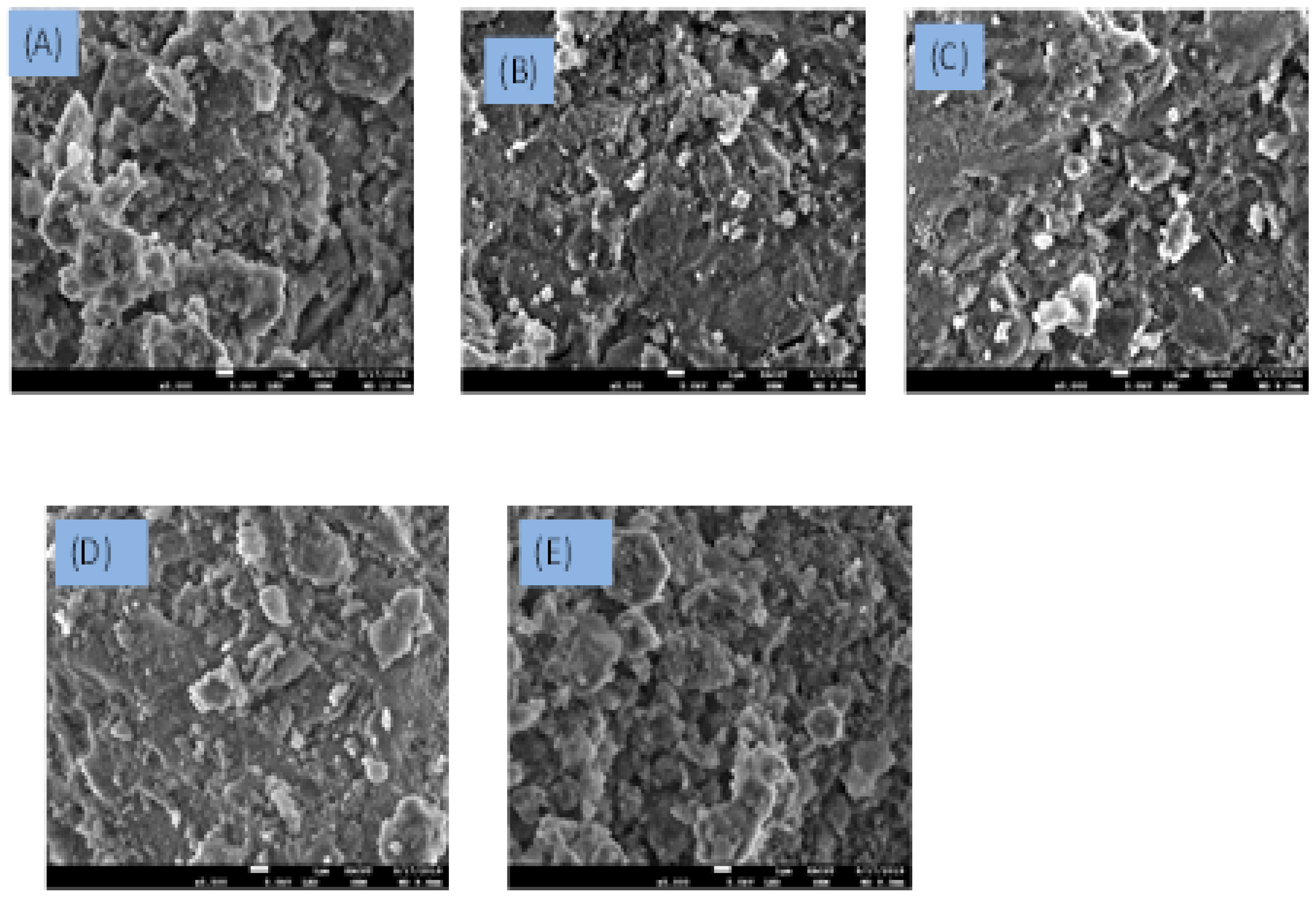 Processes 08 00522 g006 Processes 08 00522 g006