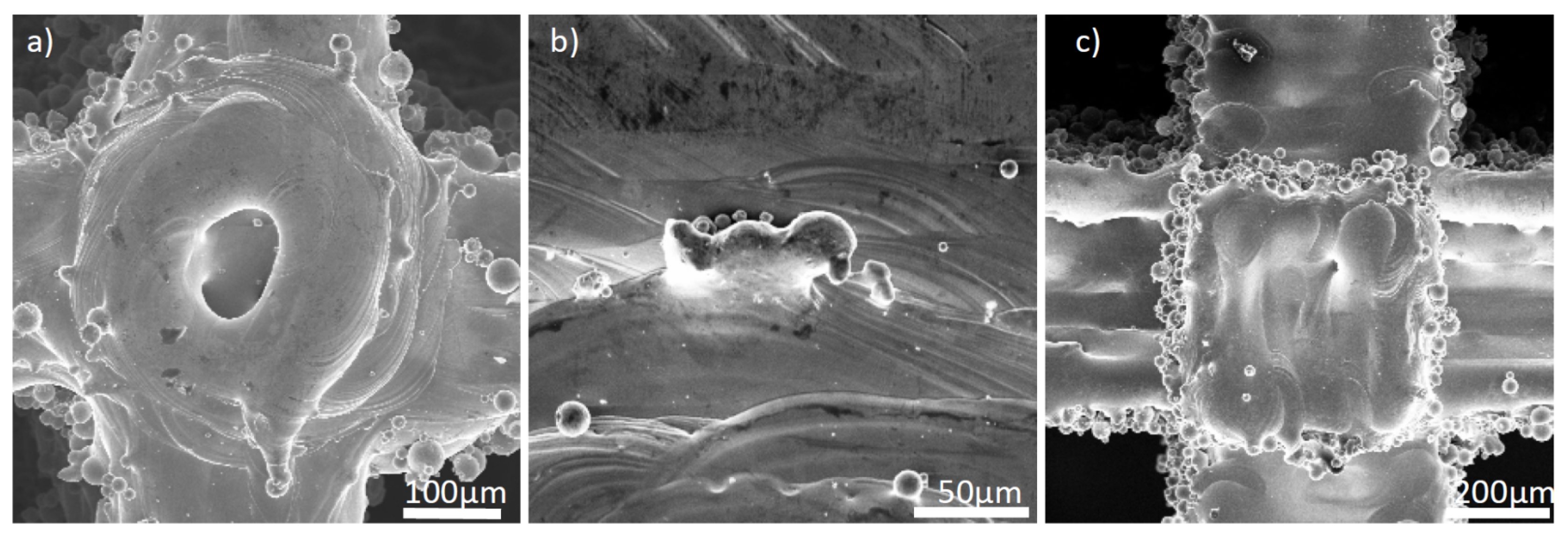 Processes 08 00525 g003