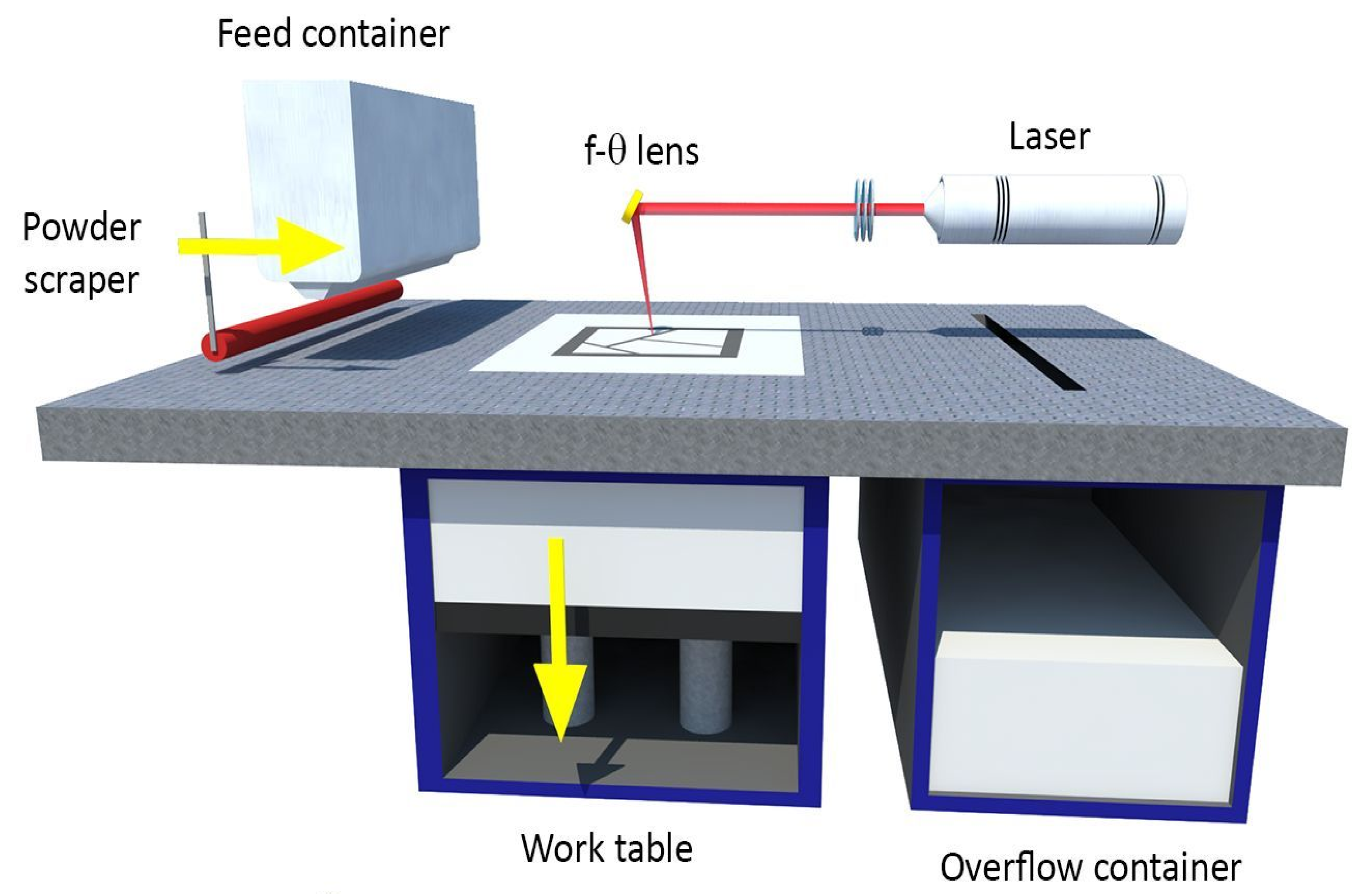 Processes 08 00525 g010