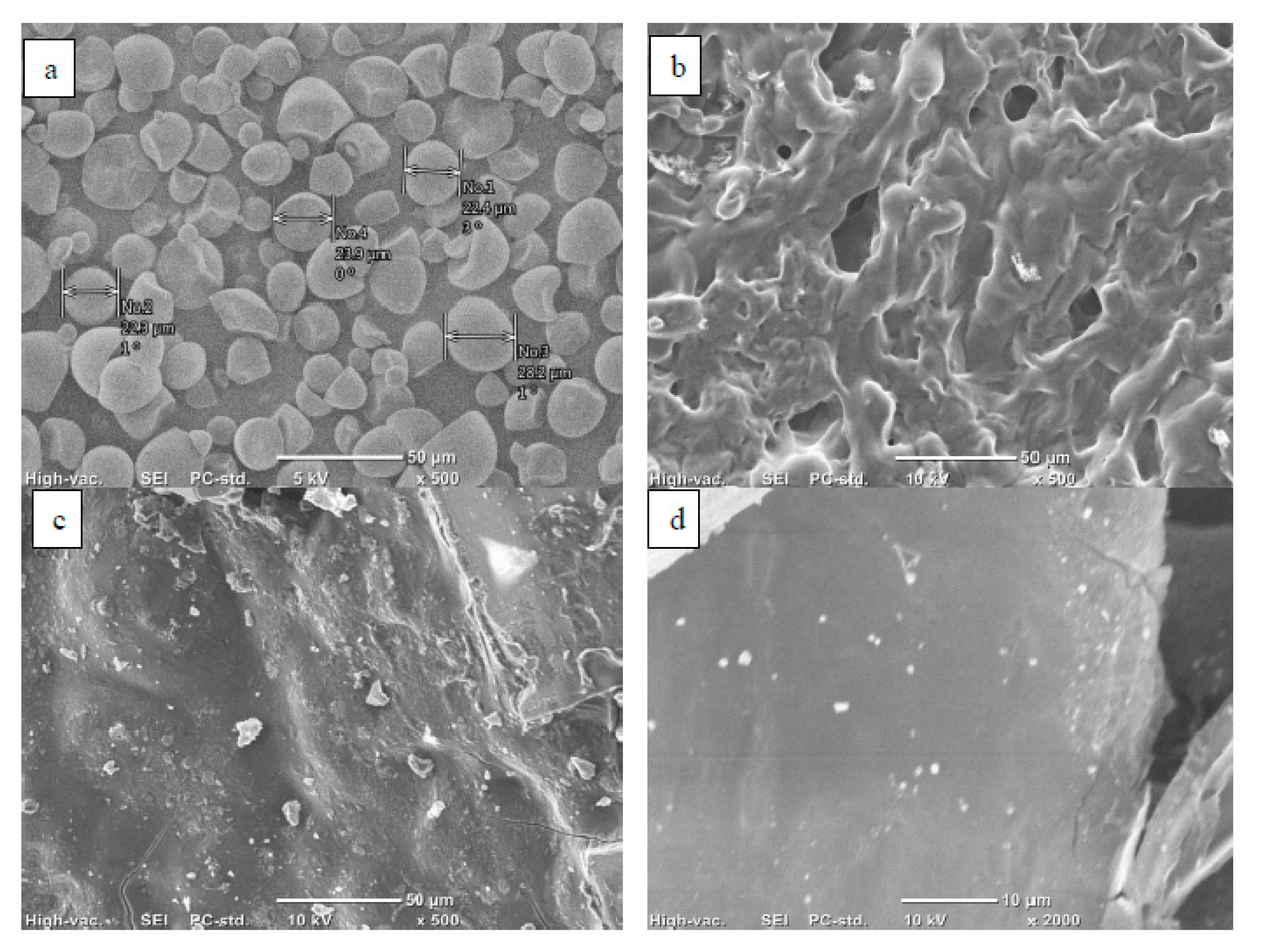 Processes 08 00527 g006 Processes 08 00527 g006