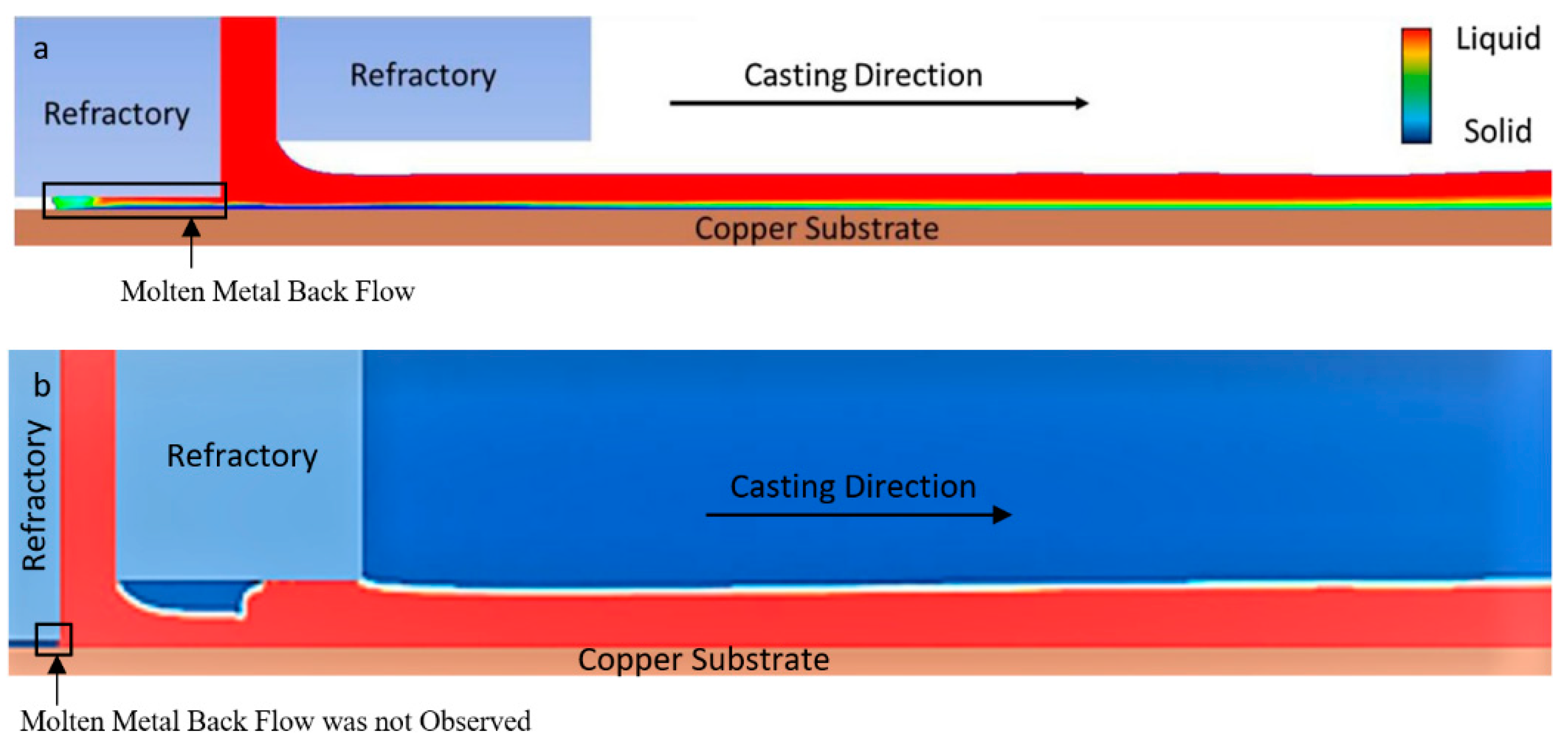 Processes 08 00529 g003