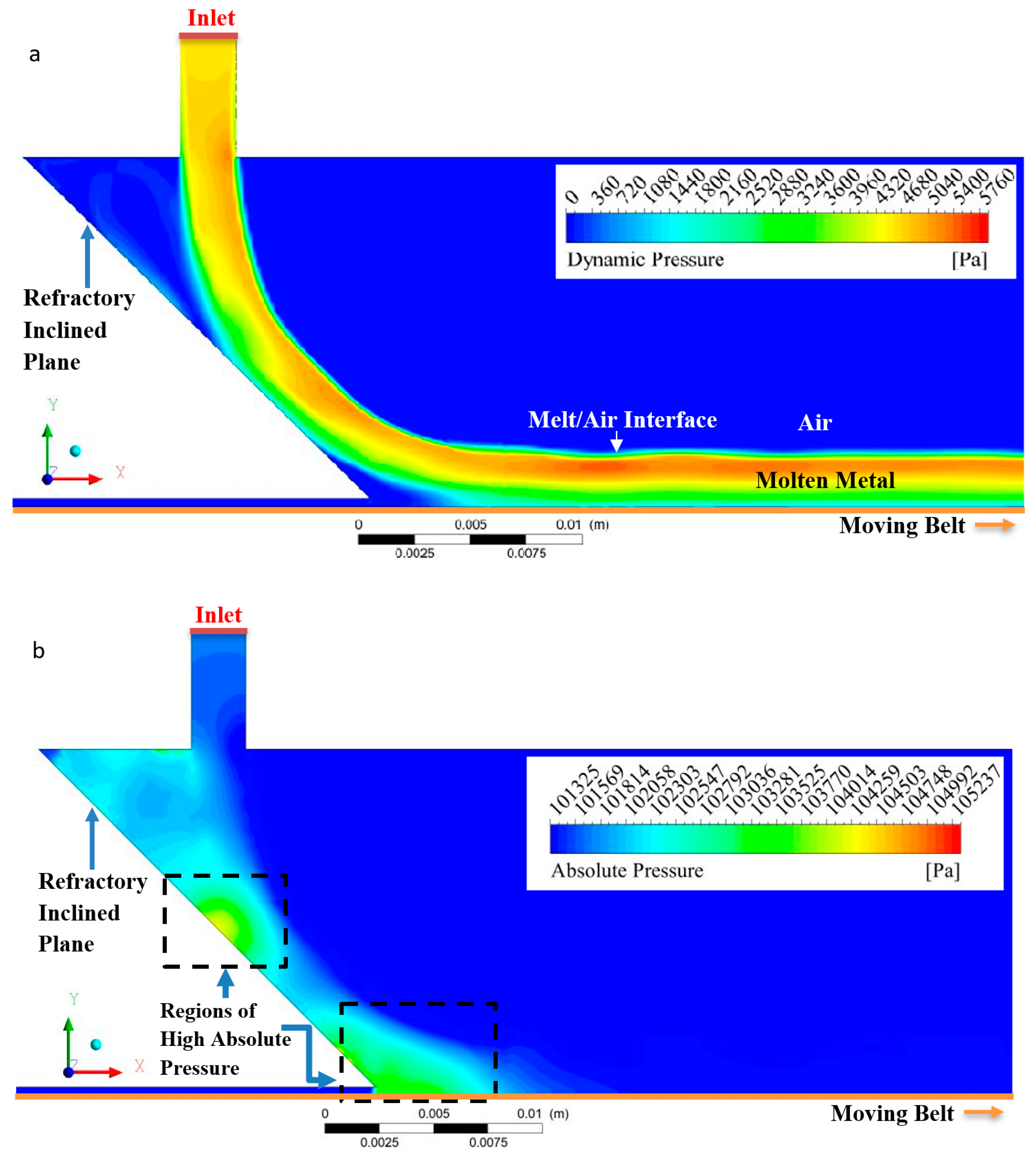 Processes 08 00529 g009