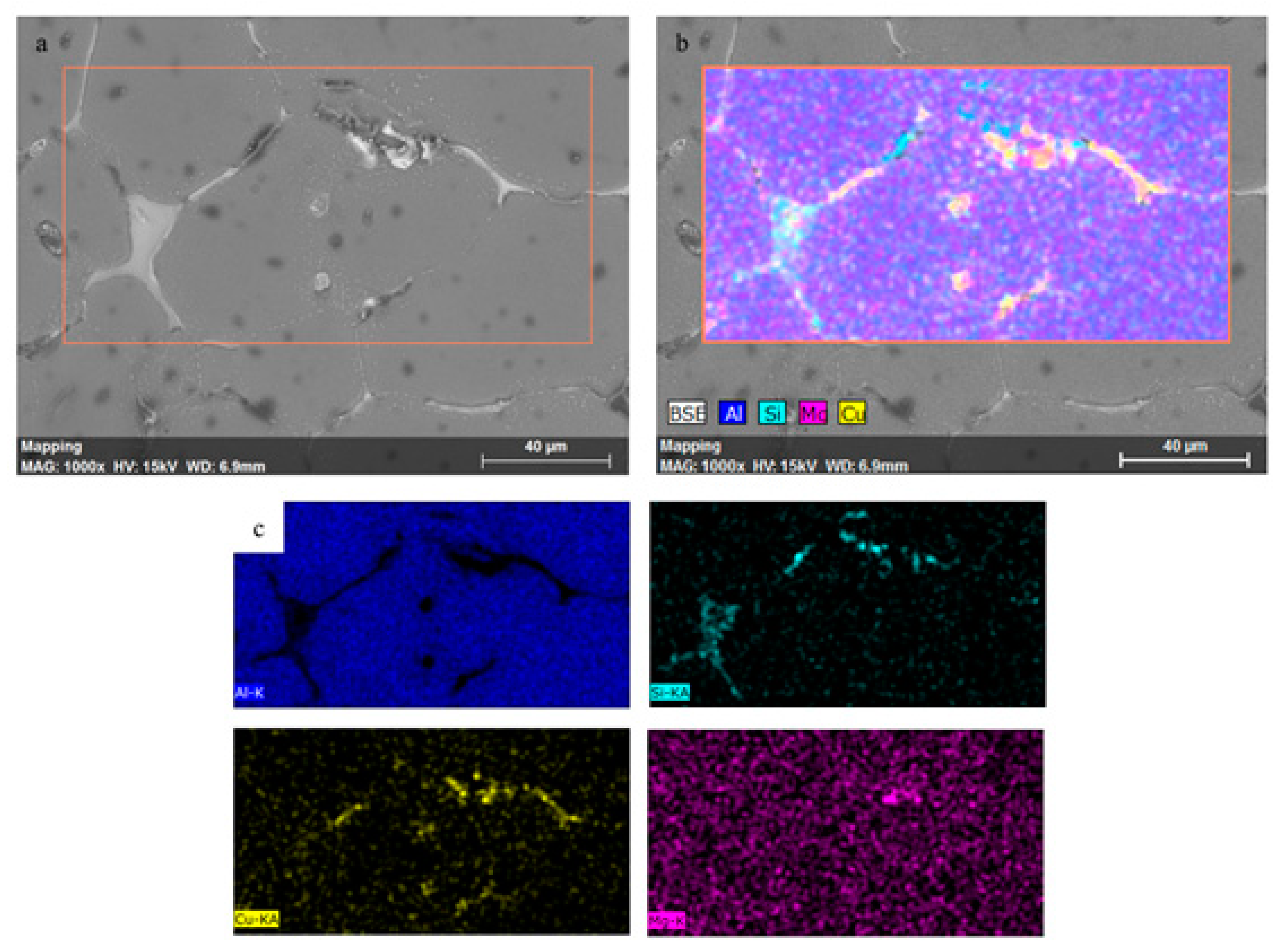 Processes 08 00529 g014