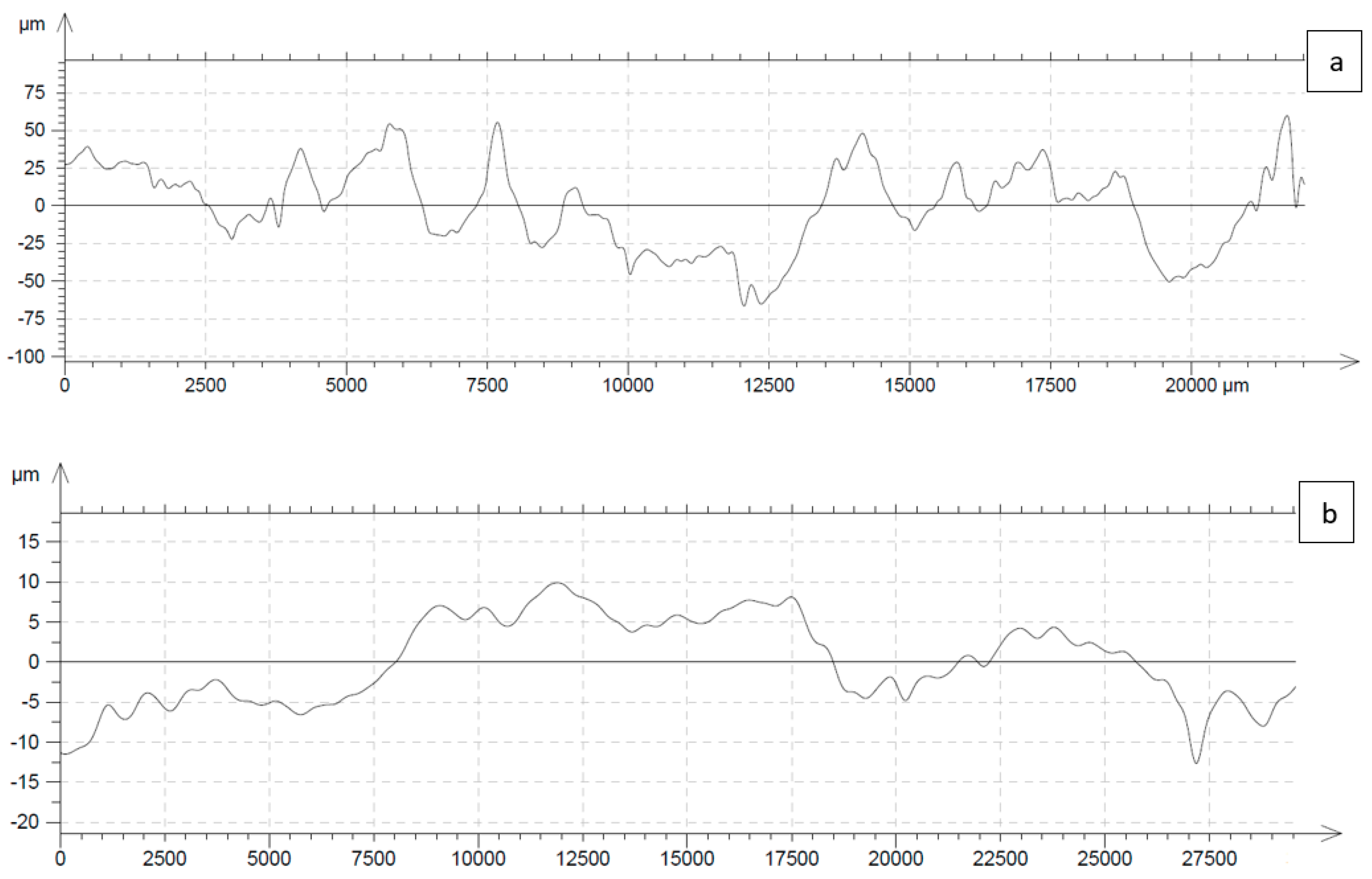 Processes 08 00529 g015