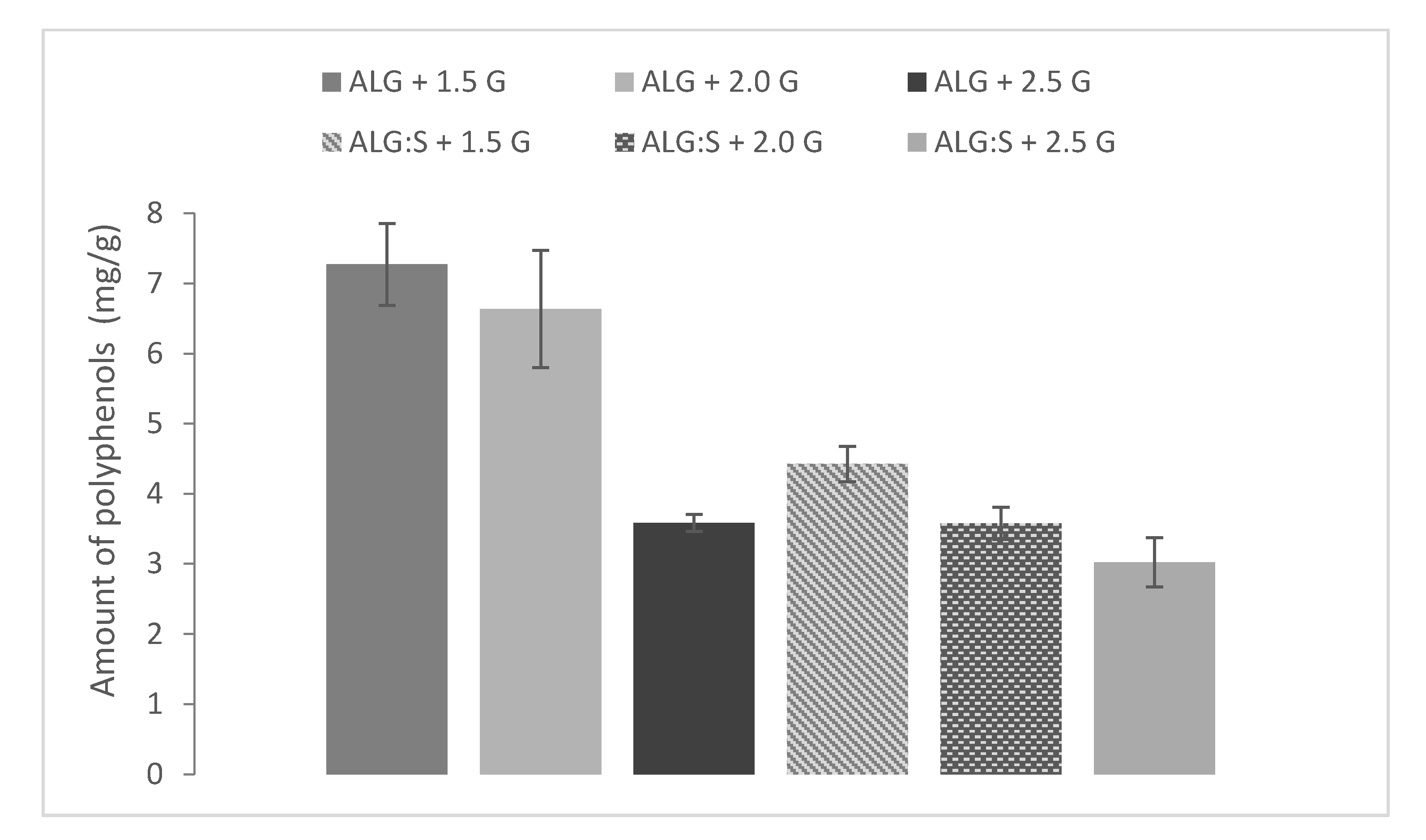 Processes 08 00530 g003 Processes 08 00530 g003