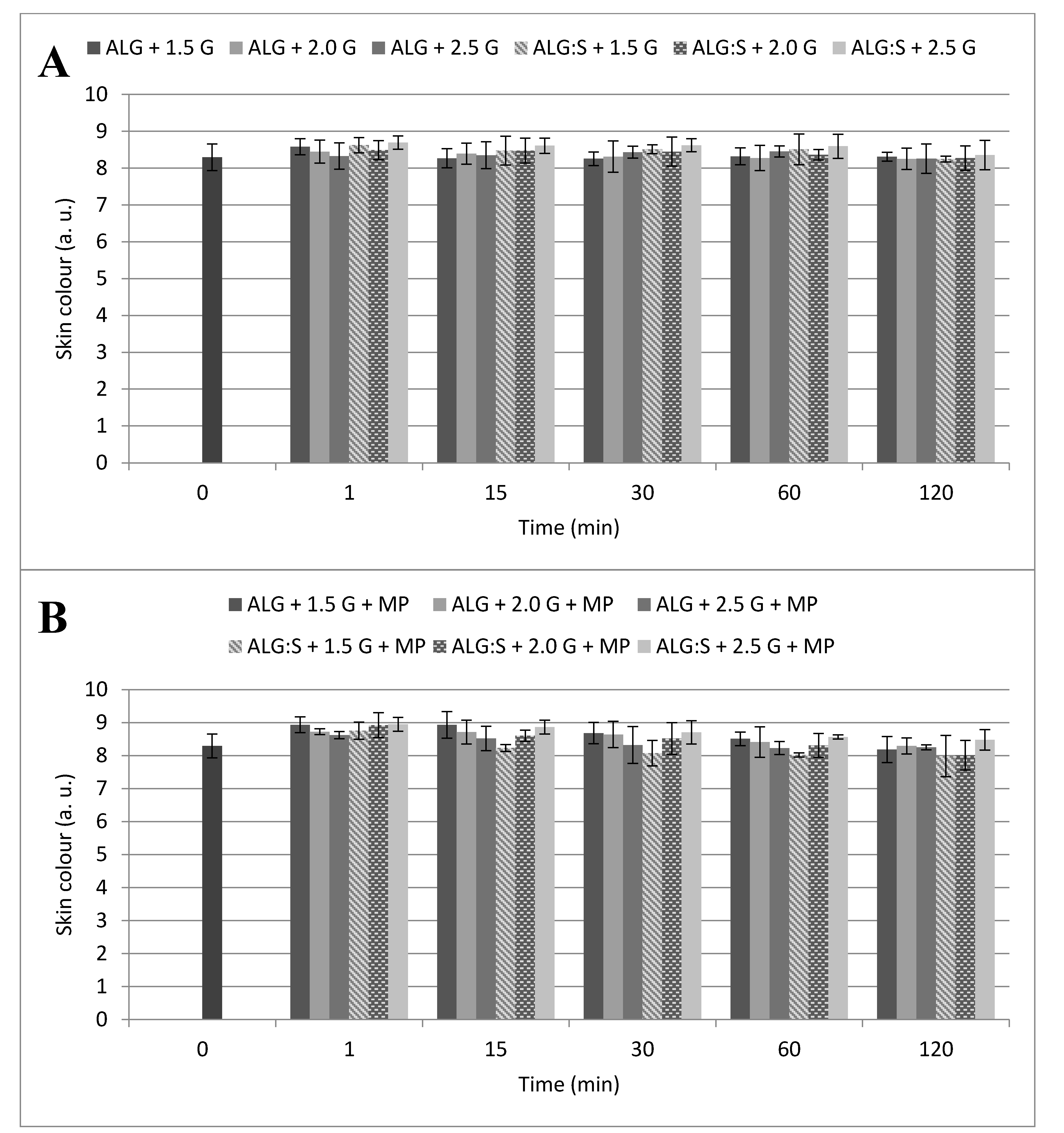 Processes 08 00530 g006 Processes 08 00530 g006