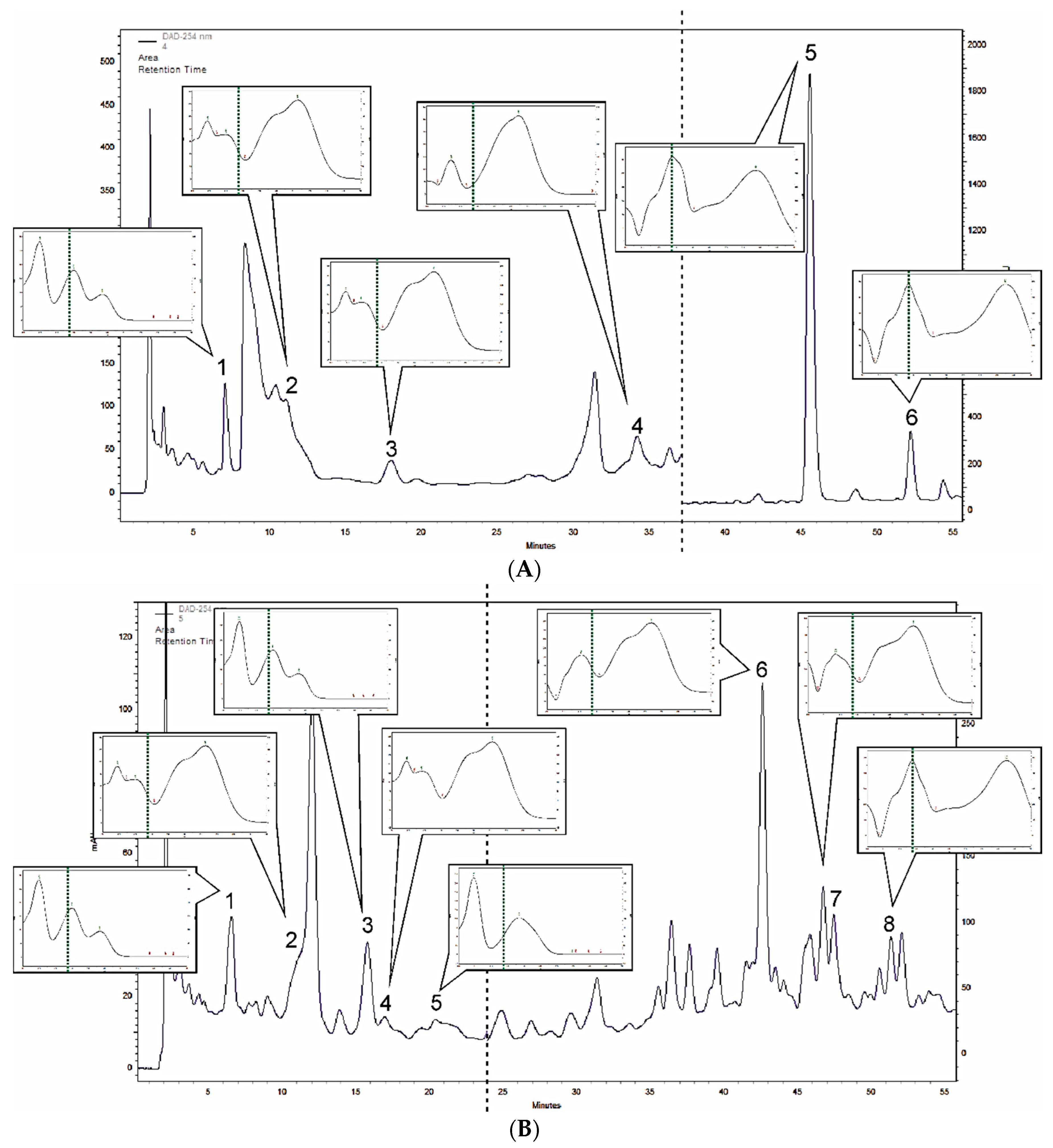 Processes 08 00531 g002