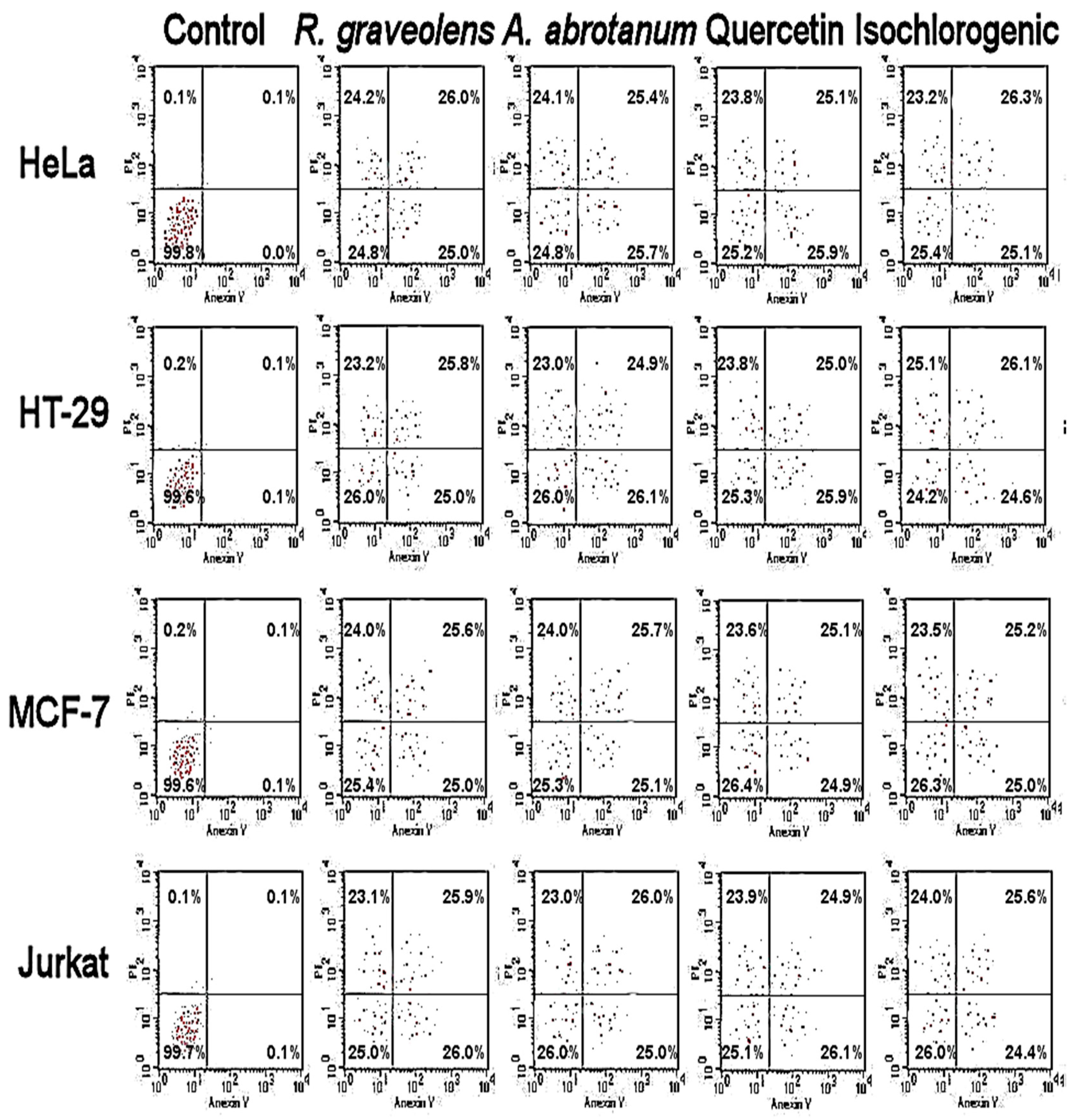 Processes 08 00531 g003