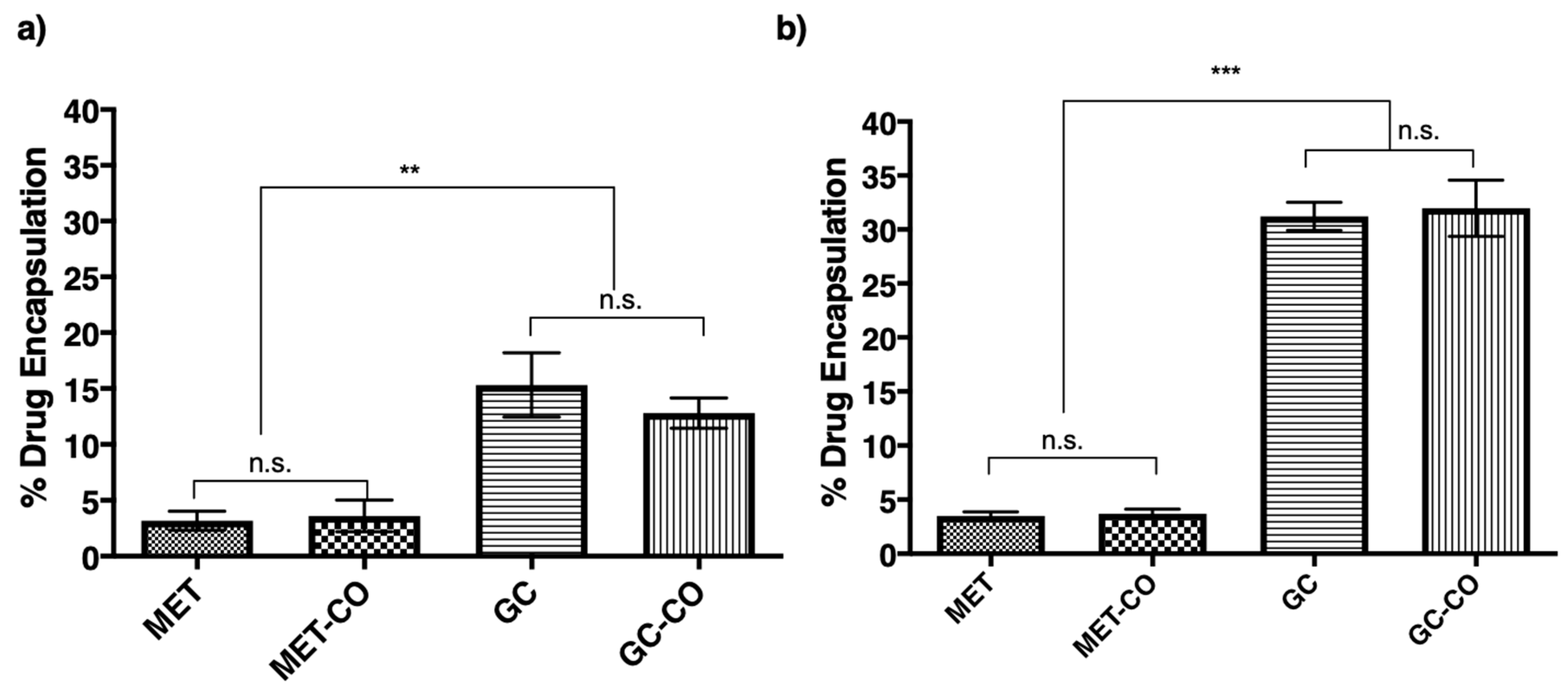 Processes 08 00535 g005