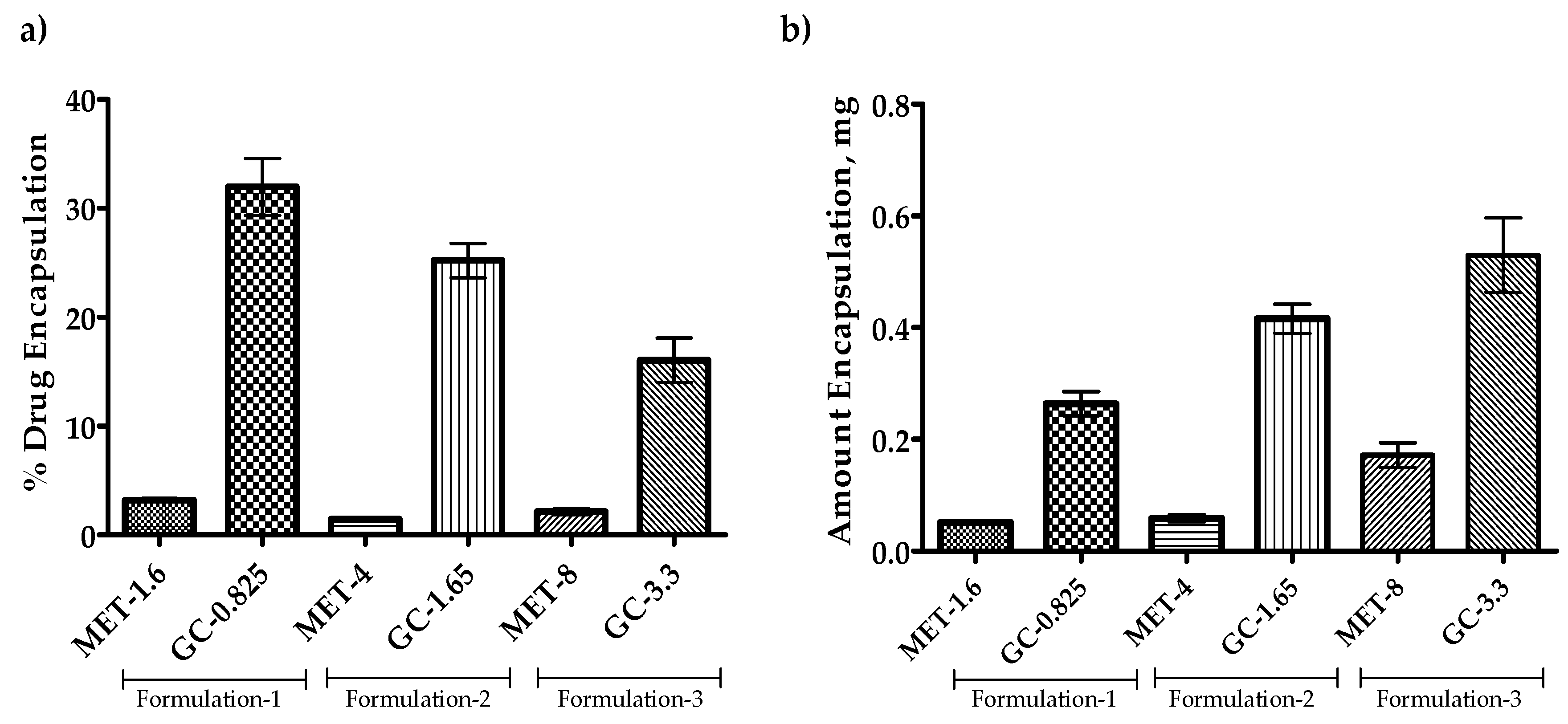 Processes 08 00535 g006