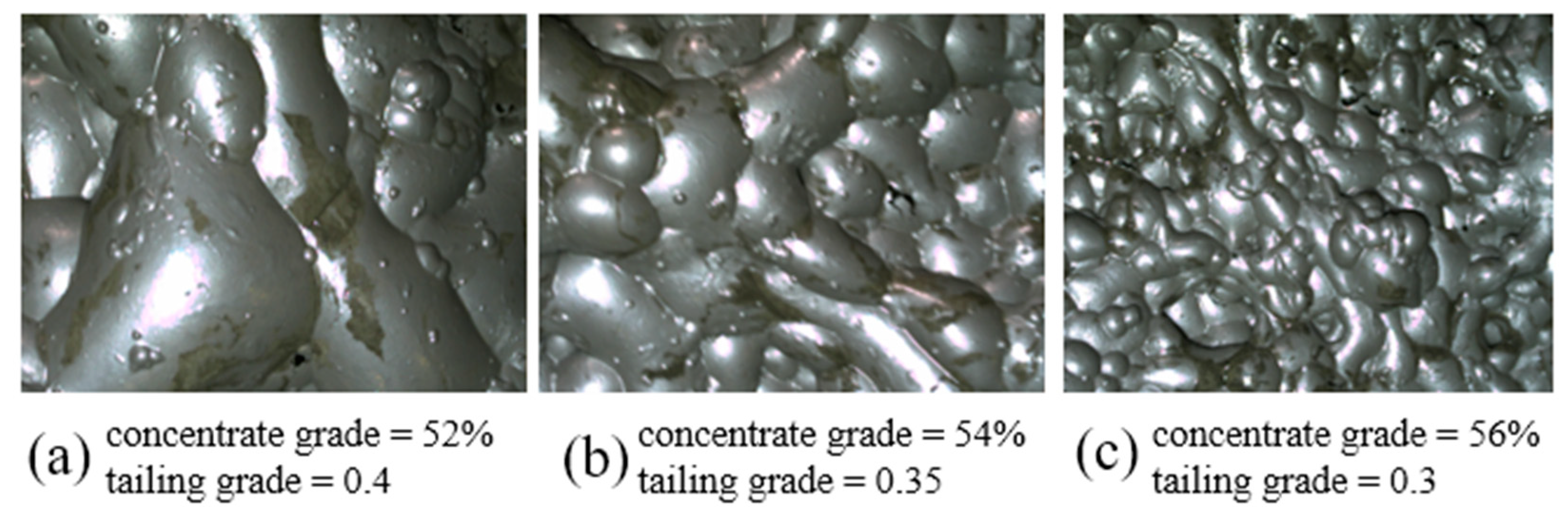 Processes 08 00536 g007
