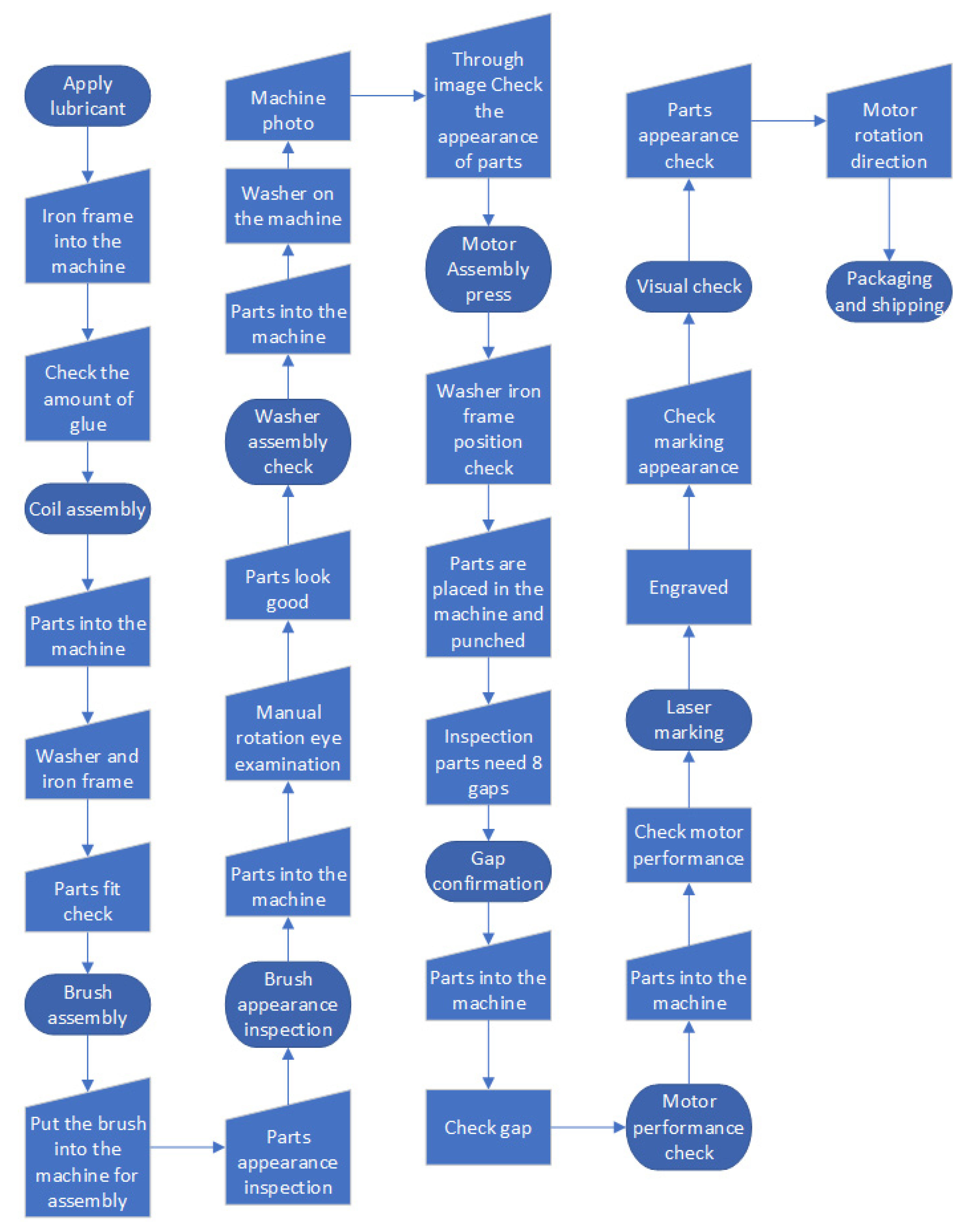 Processes 08 00537 g004 Processes 08 00537 g004