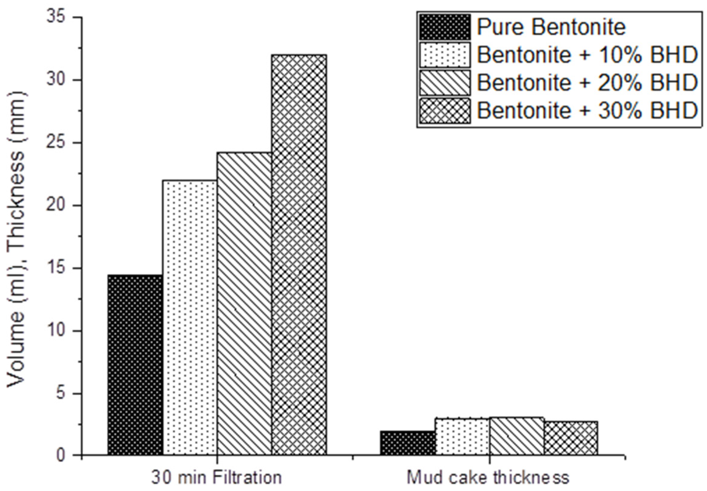 Processes 08 00538 g011
