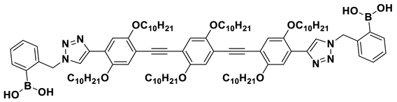 Processes 08 00539 i001
