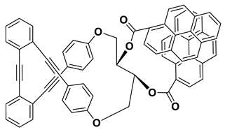 Processes 08 00539 i008