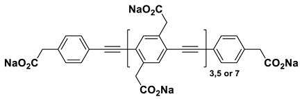 Processes 08 00539 i012