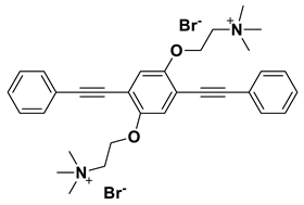 Processes 08 00539 i020