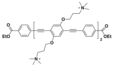 Processes 08 00539 i023